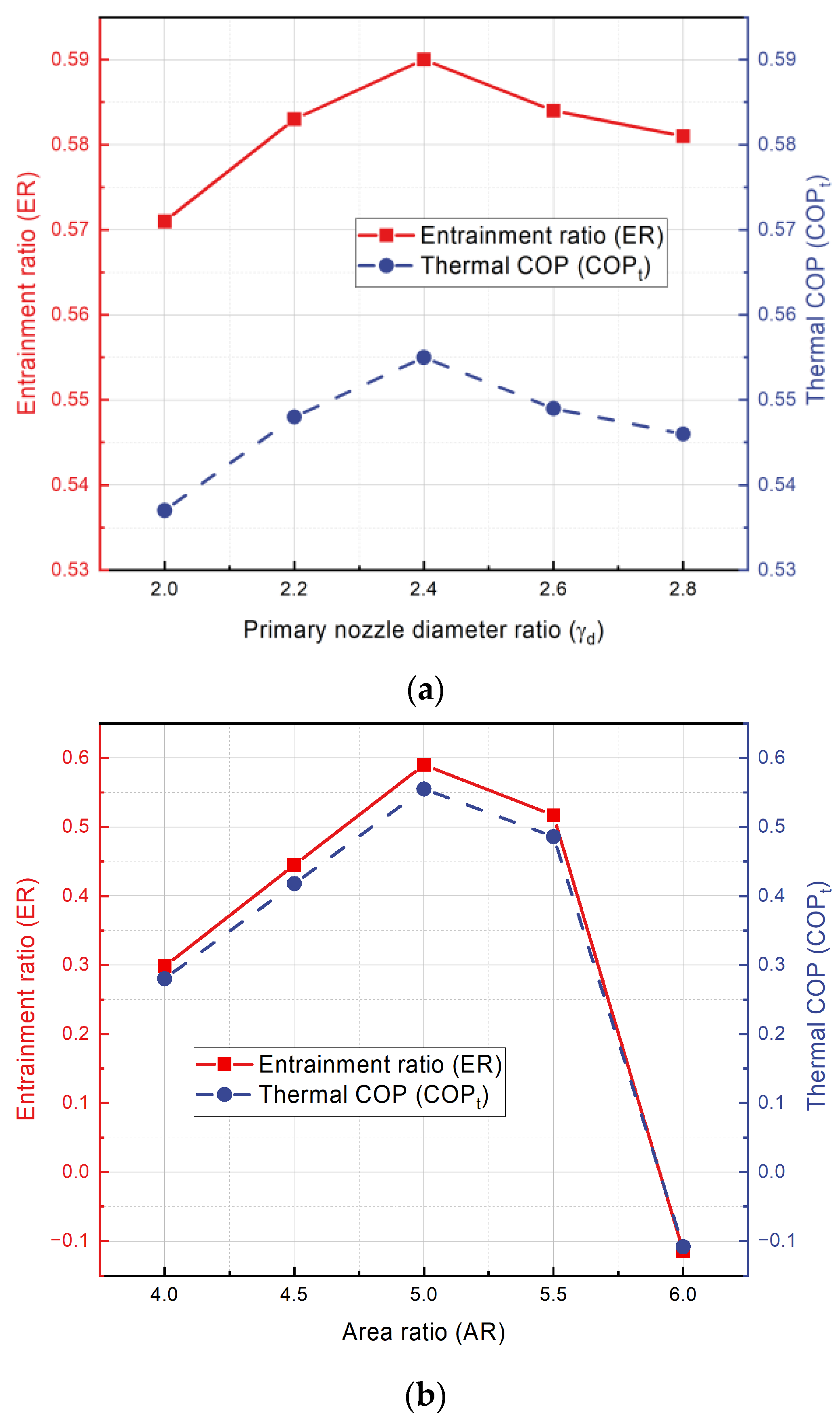 Buildings 13 01672 g007