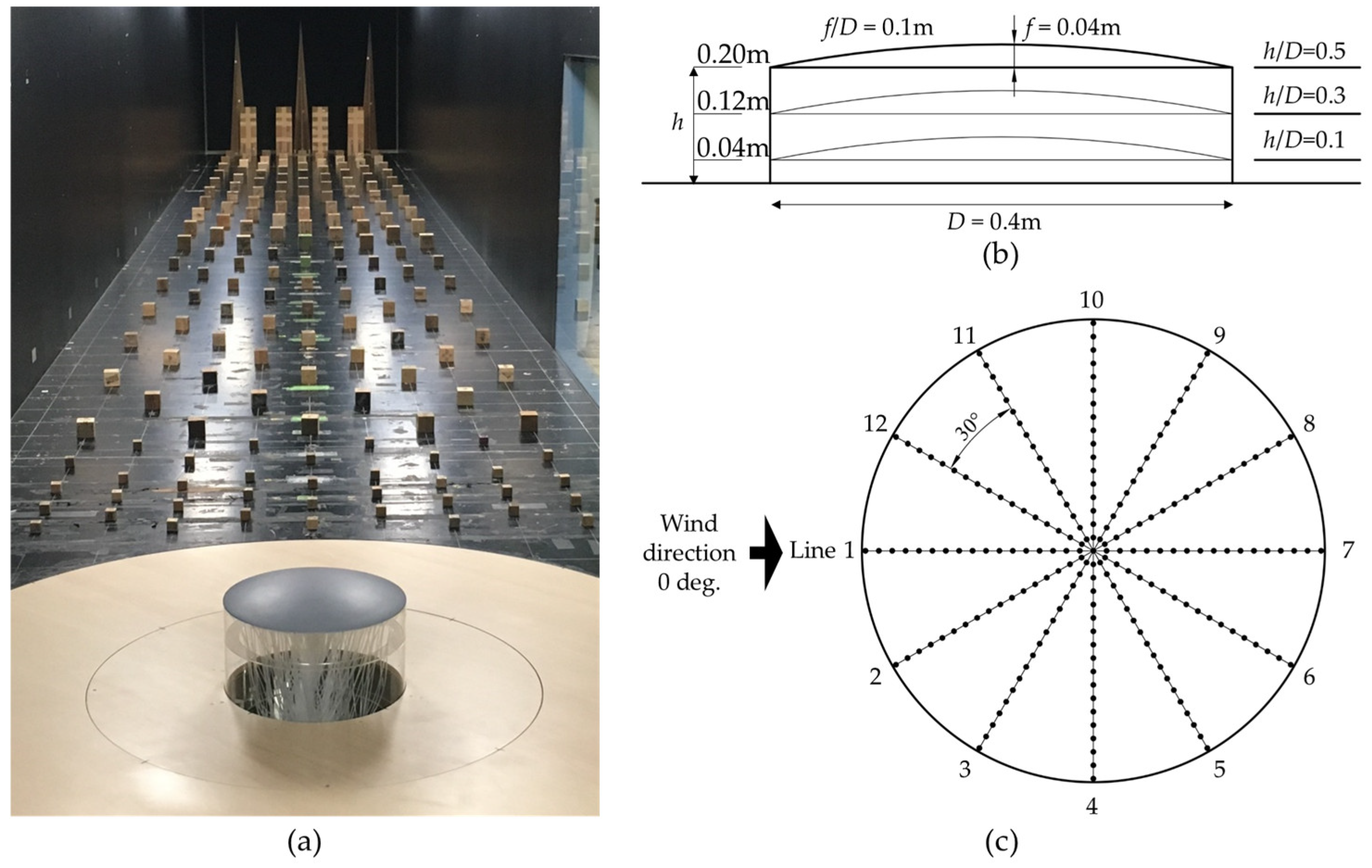 Buildings 13 01673 g001 550