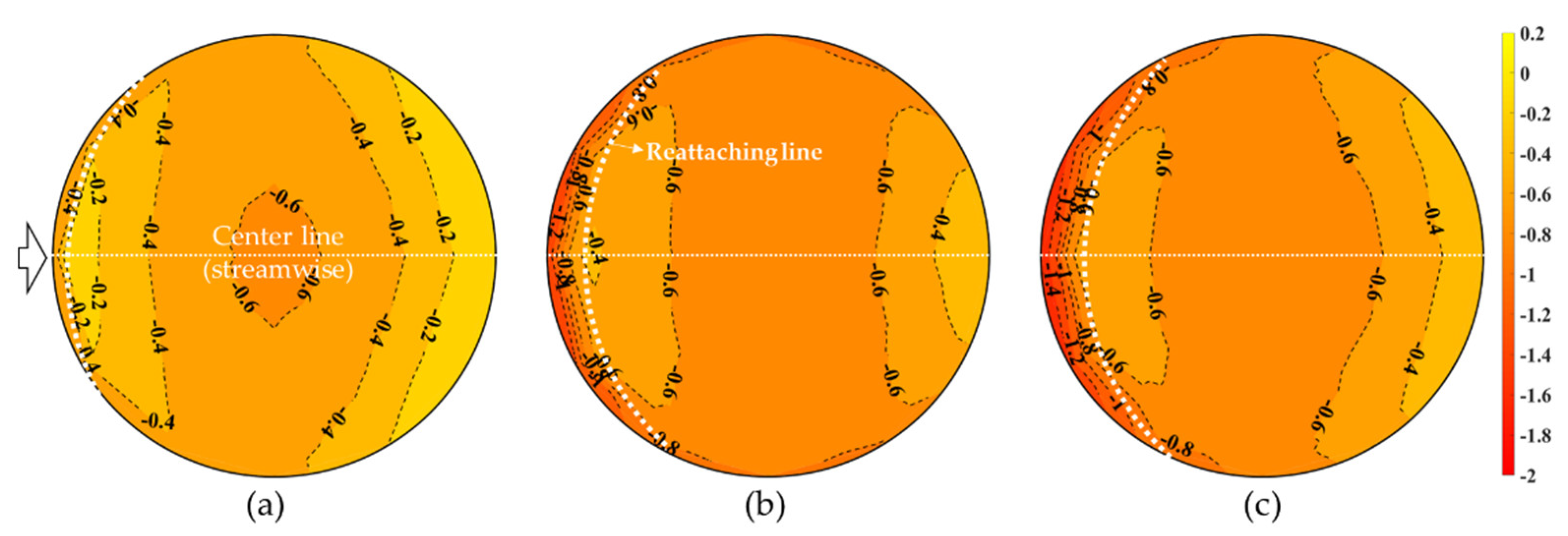 Buildings 13 01673 g006 550