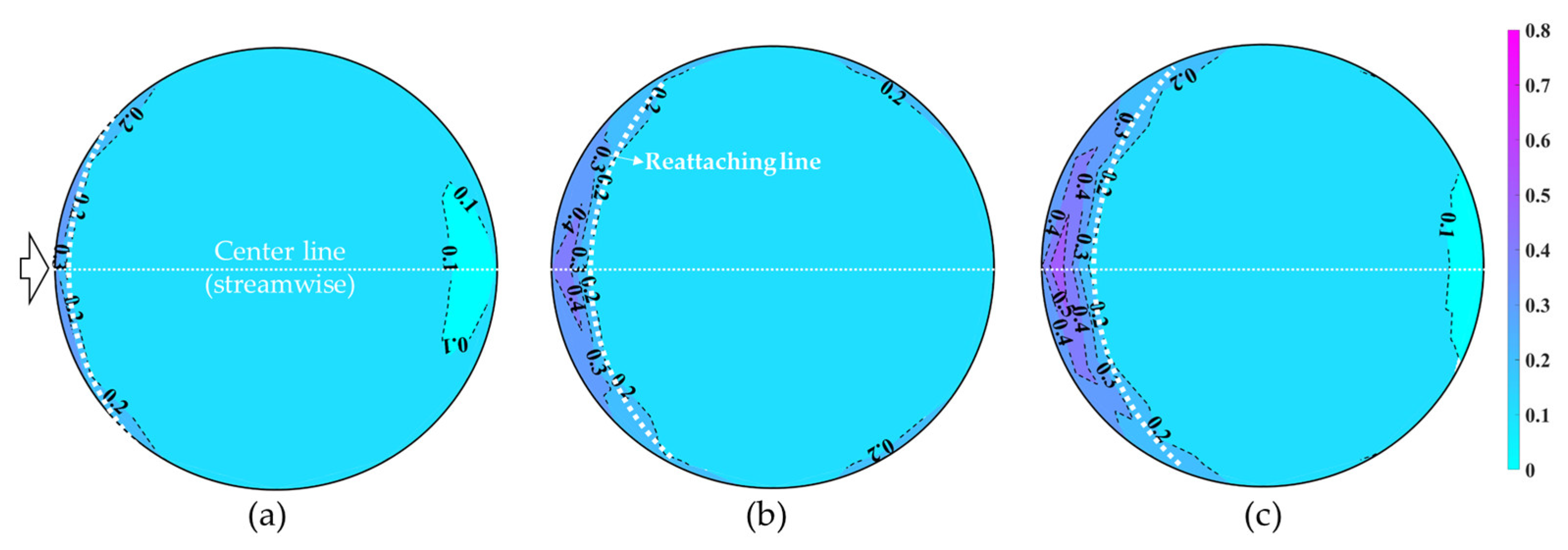 Buildings 13 01673 g007 550