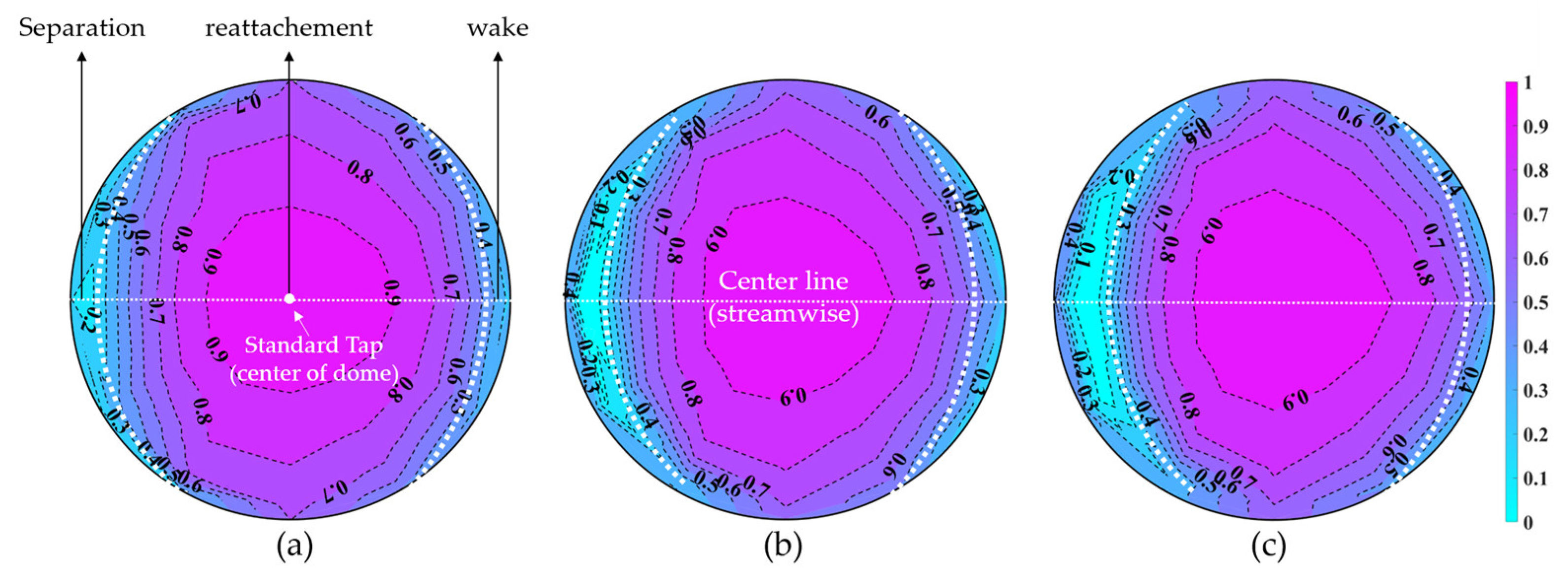 Buildings 13 01673 g009 550
