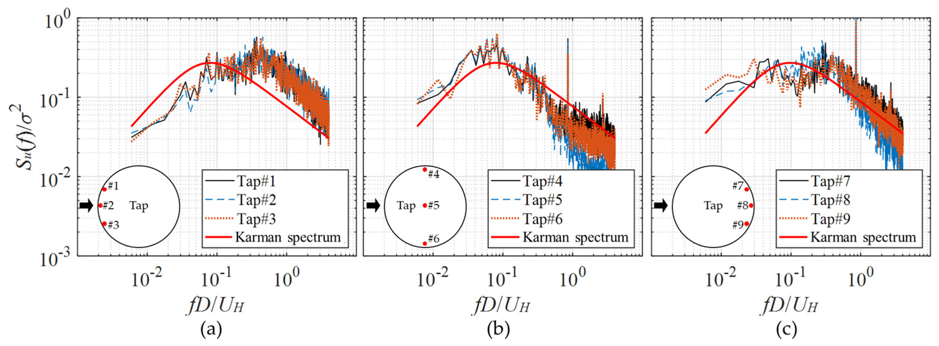 Buildings 13 01673 g011 550