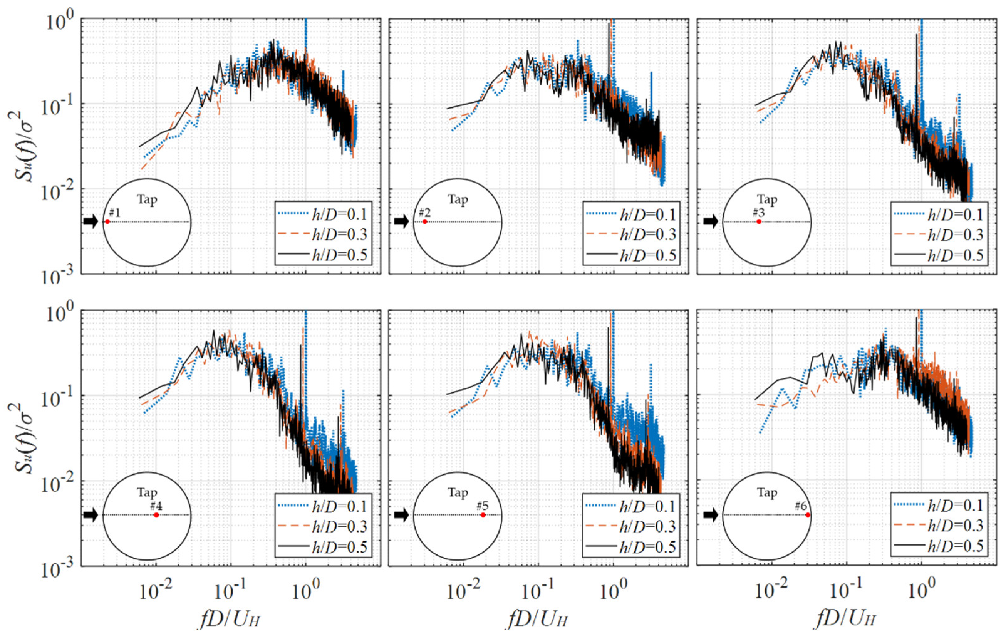 Buildings 13 01673 g013 550