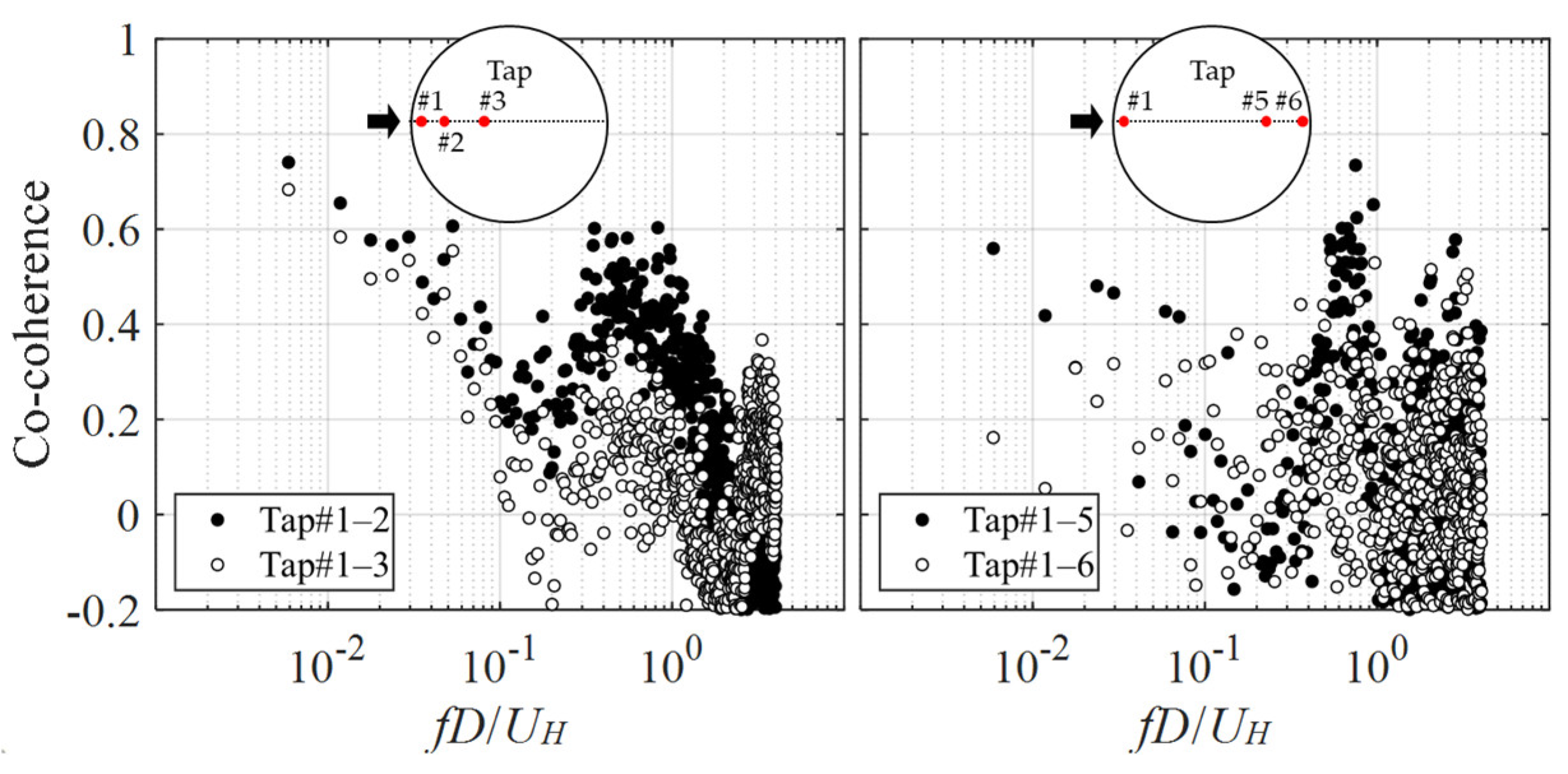 Buildings 13 01673 g014 550