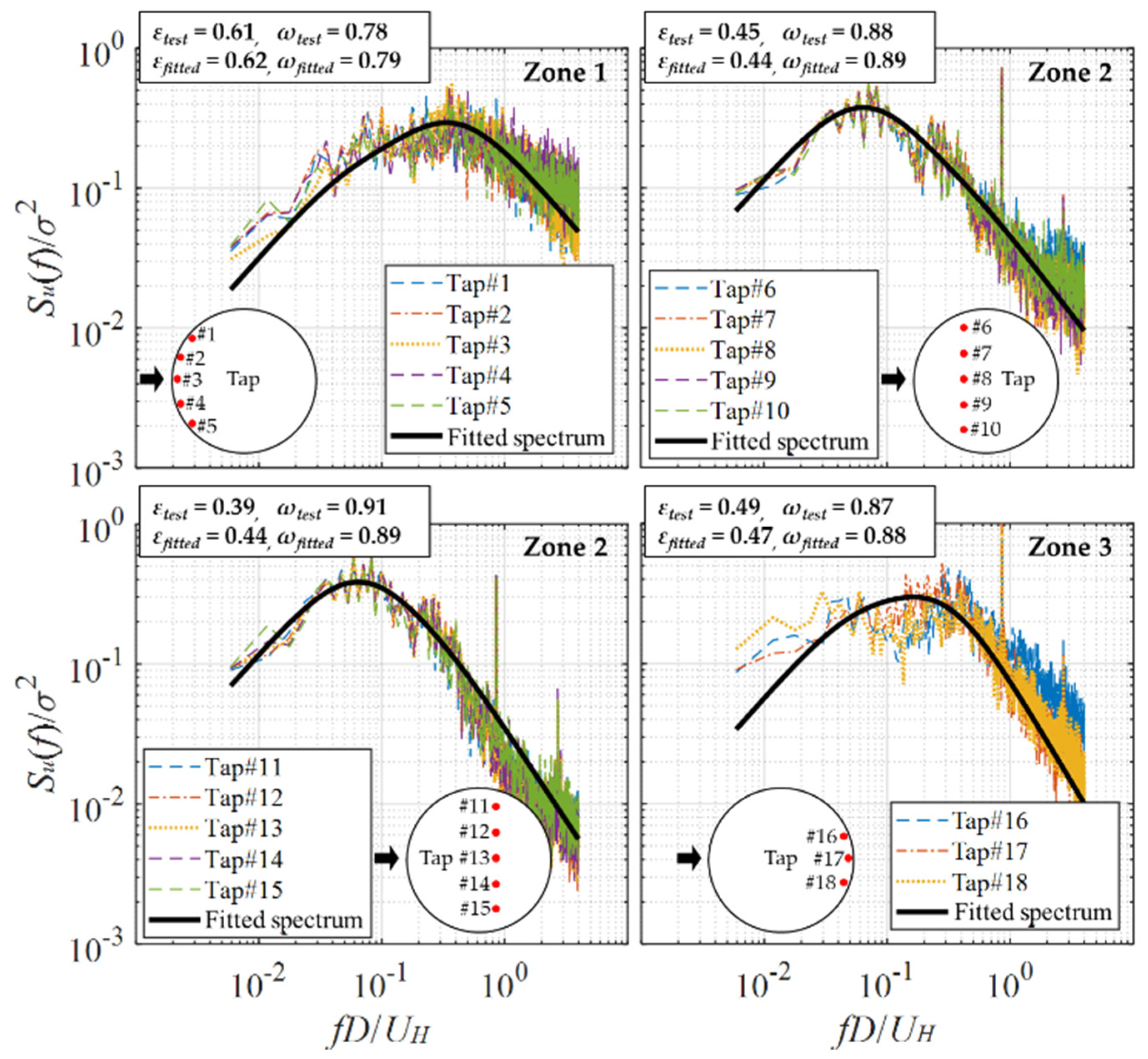Buildings 13 01673 g019 550