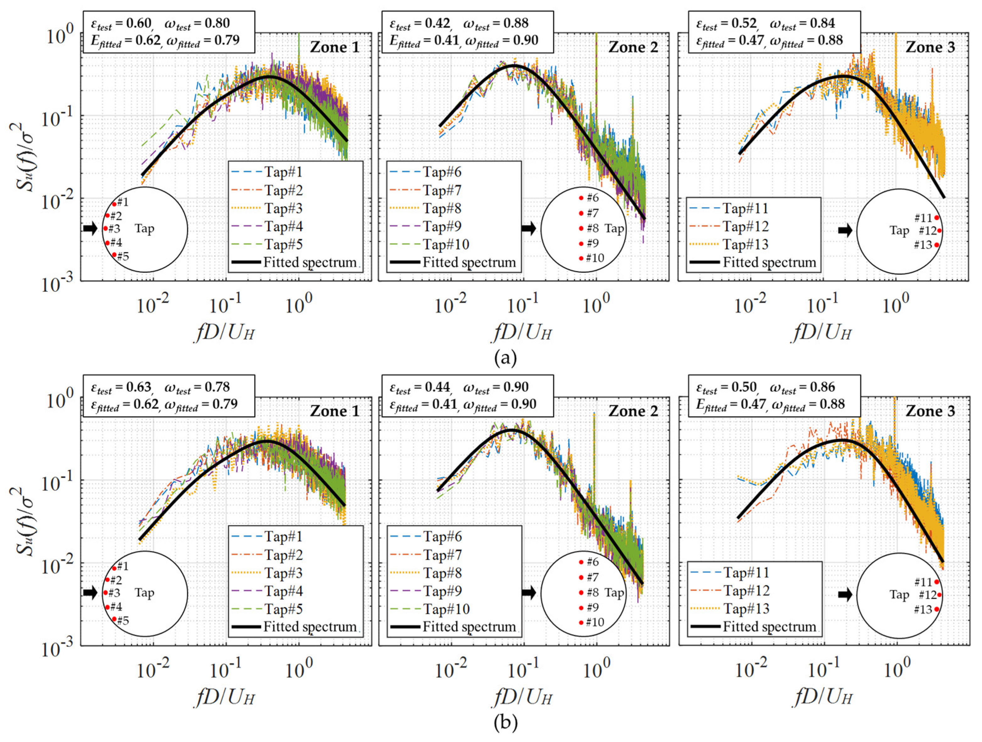 Buildings 13 01673 g020 550