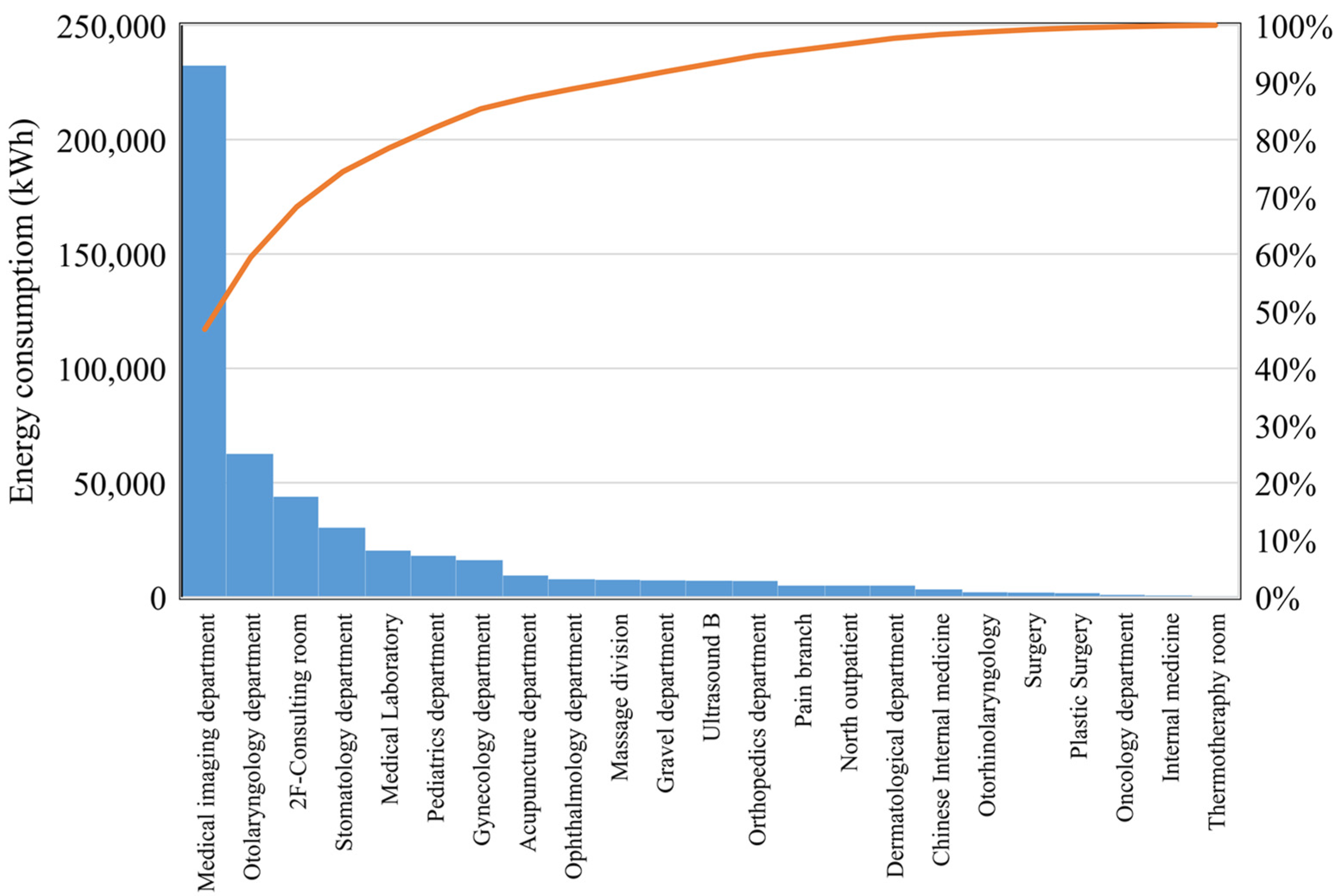 Buildings 13 01675 g011