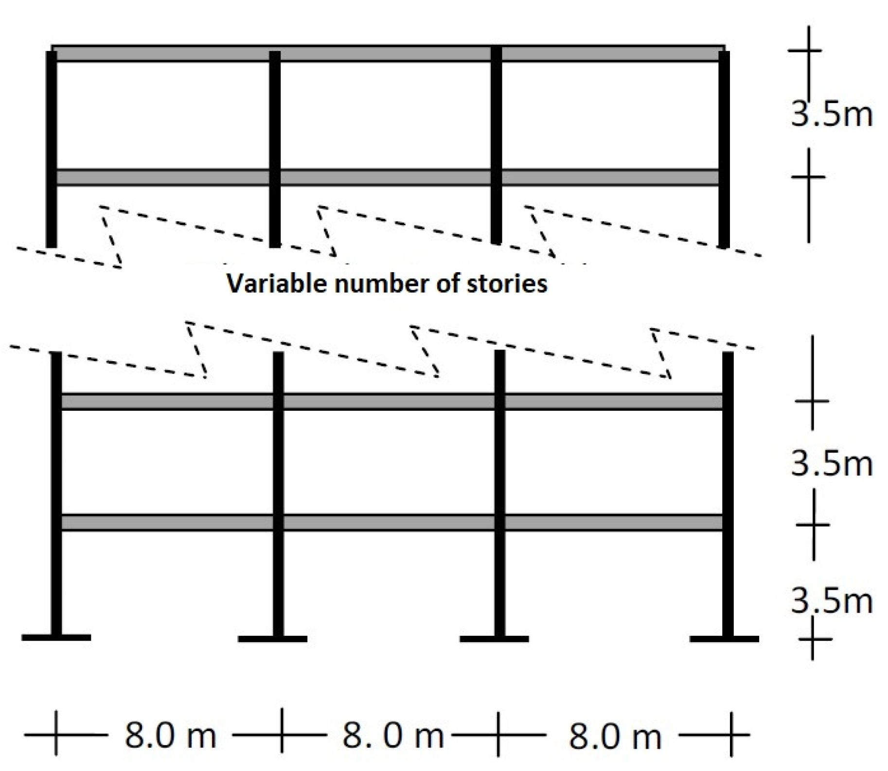 Buildings 13 01676 g003
