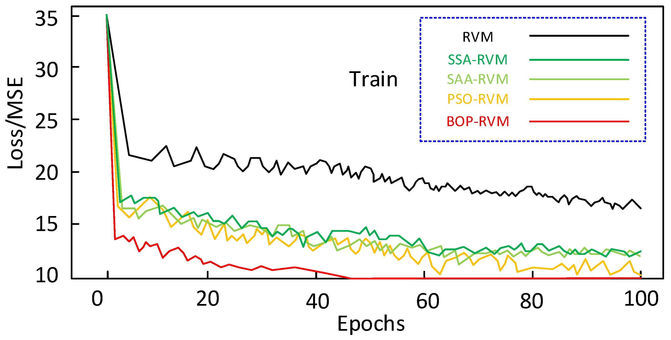 Buildings 13 01677 g003