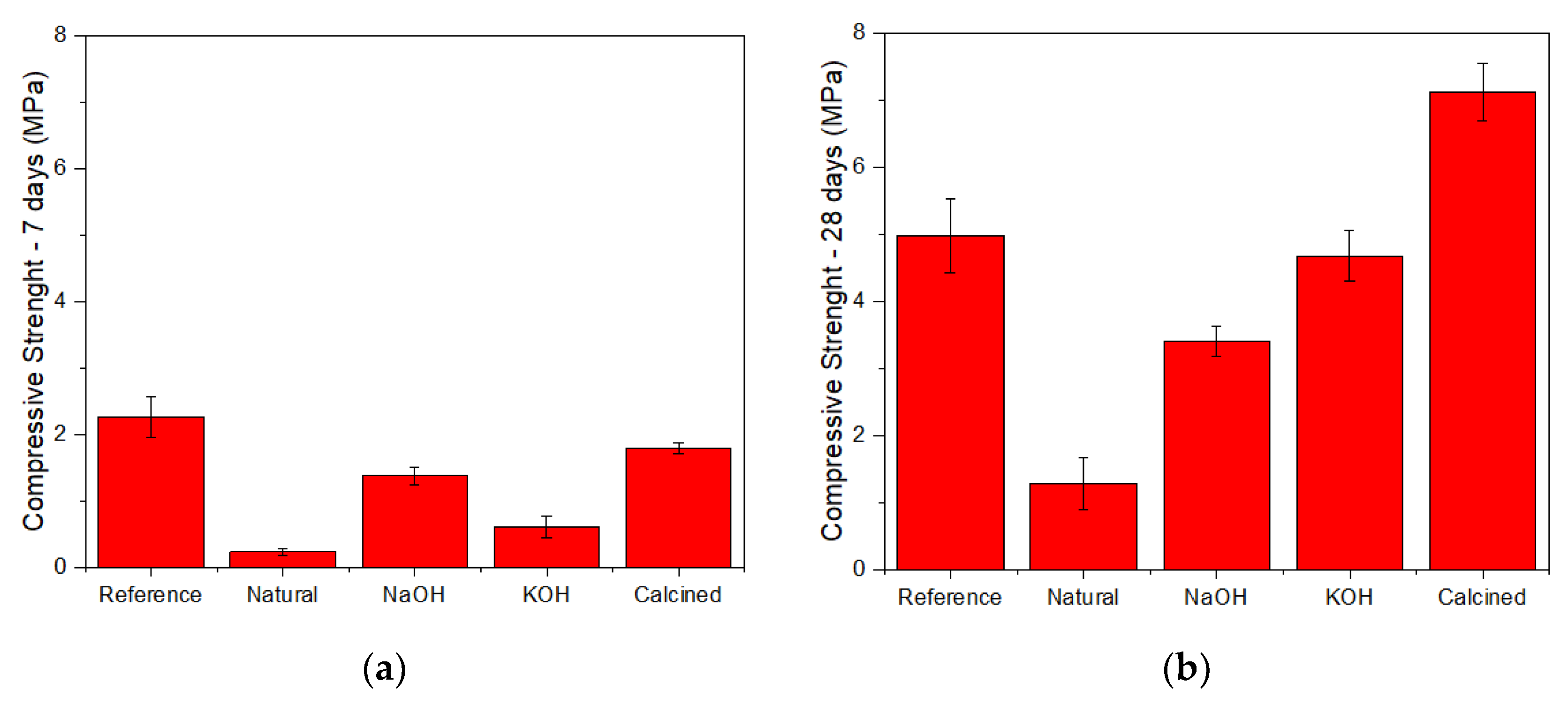 Buildings 13 01678 g003 Buildings 13 01678 g003