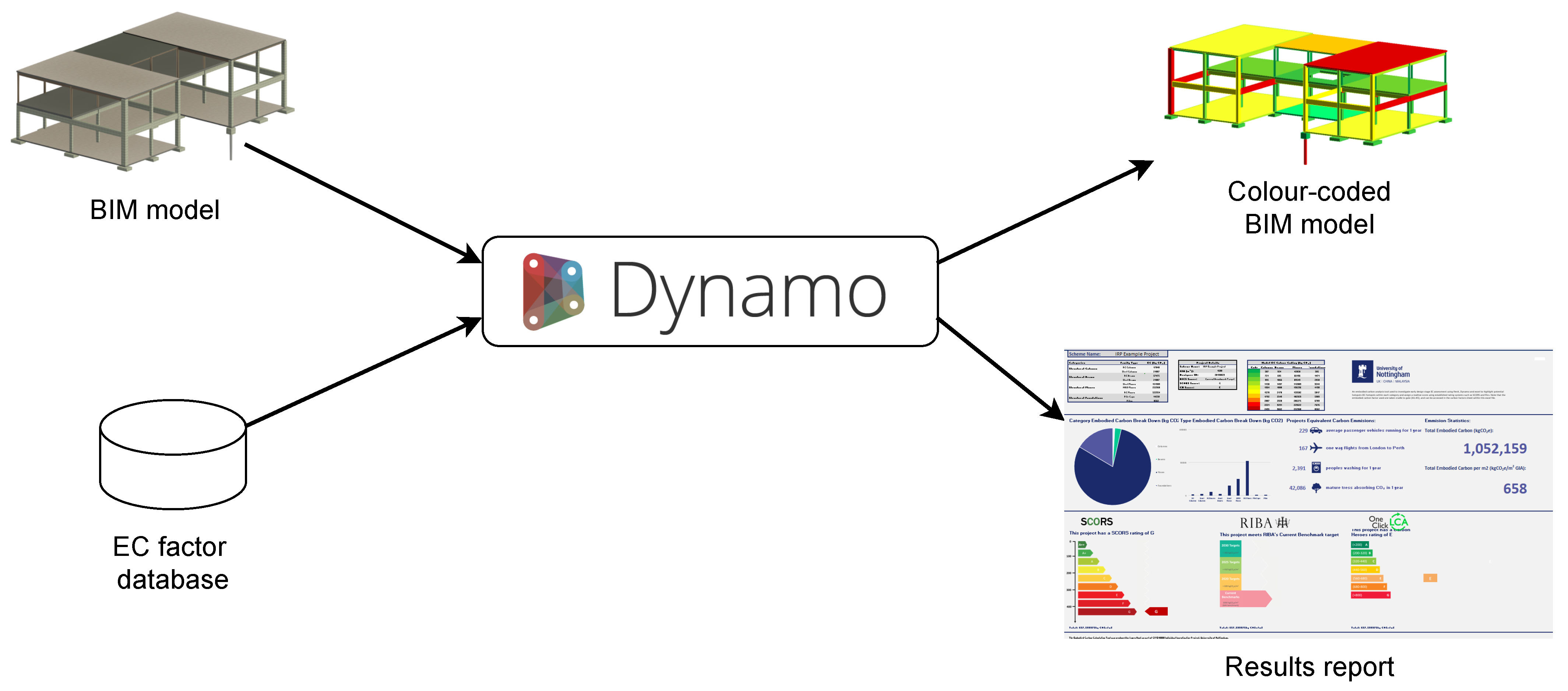 Buildings 13 01679 g001