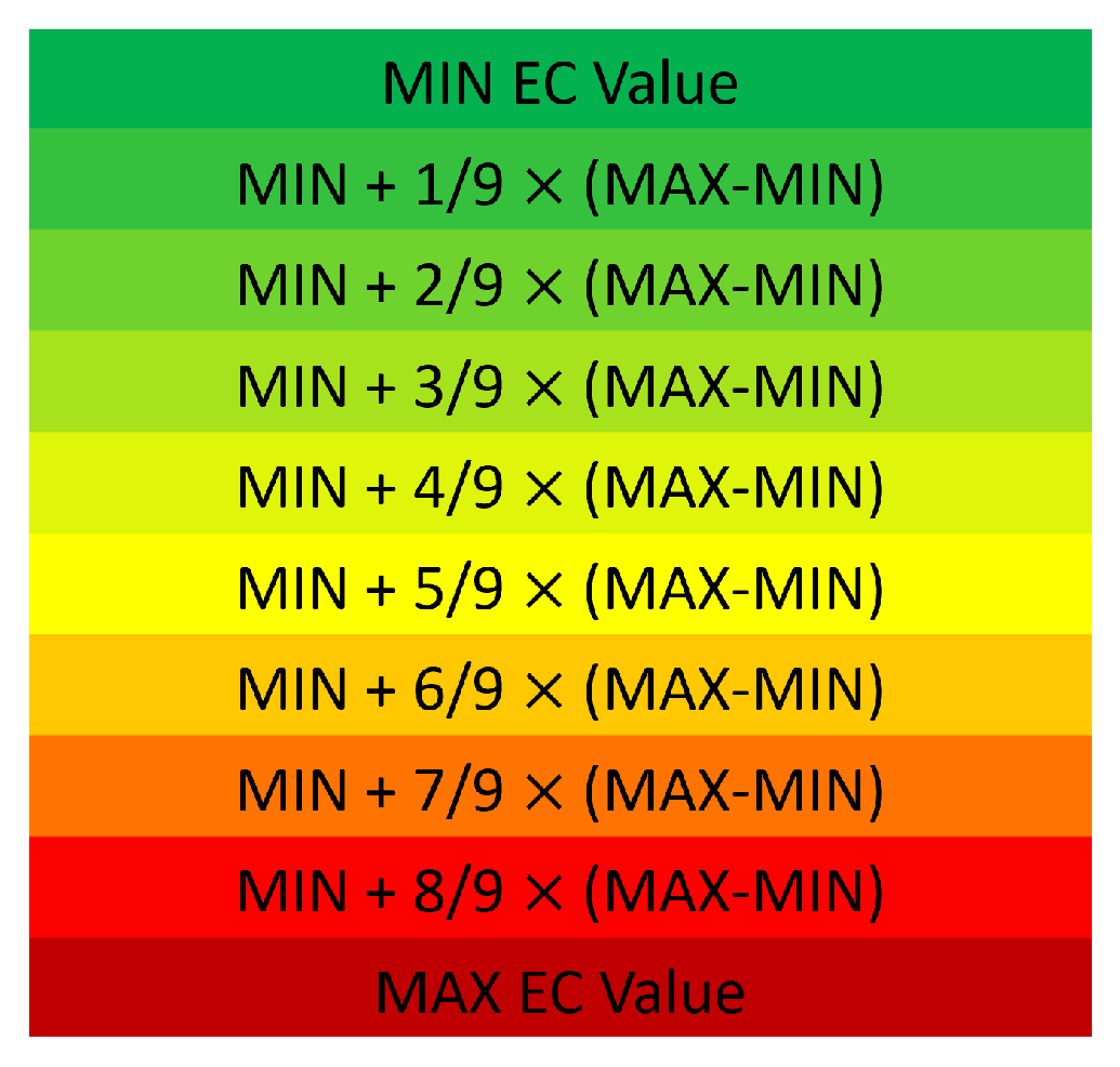 Buildings 13 01679 g002