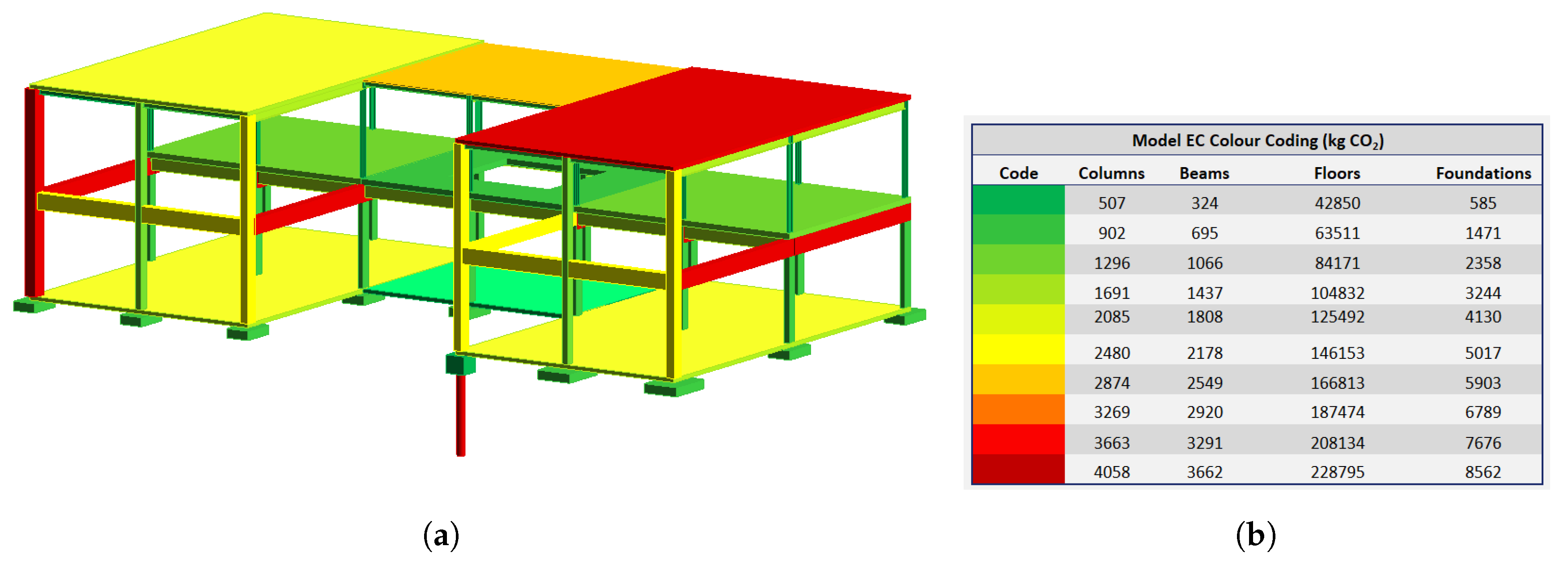 Buildings 13 01679 g006