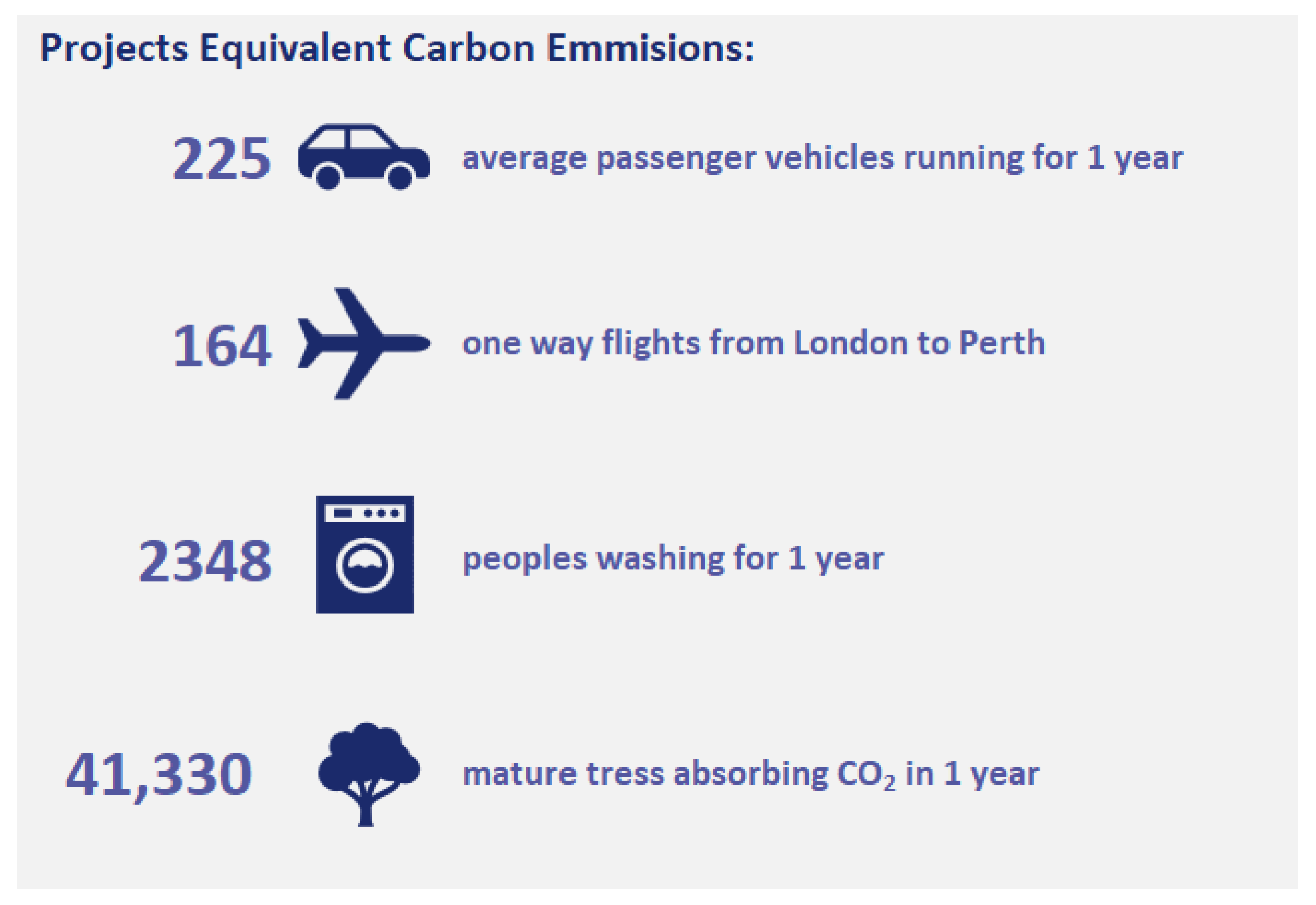 Buildings 13 01679 g009
