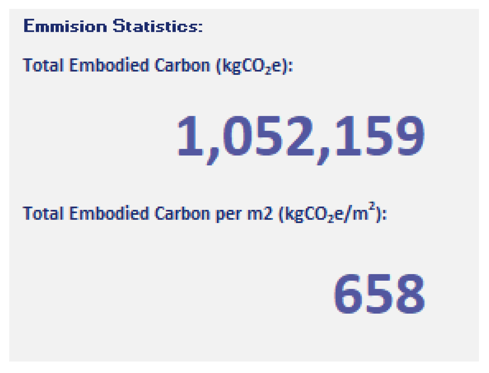 Buildings 13 01679 g010