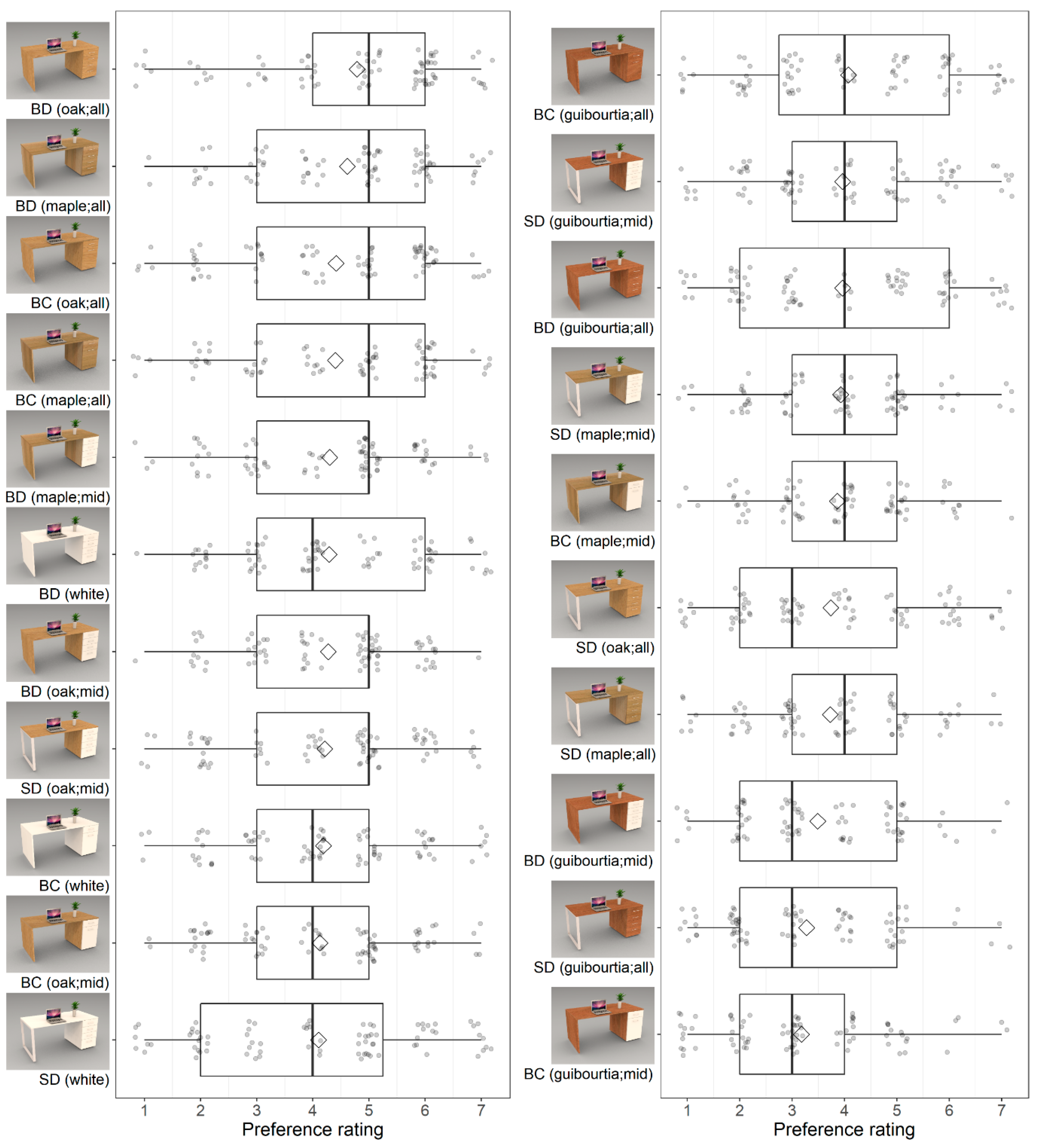 Buildings 13 01680 g005