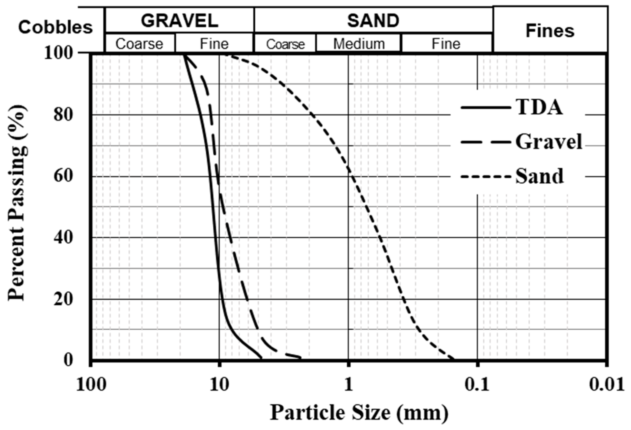Buildings 13 01681 g001 Buildings 13 01681 g001