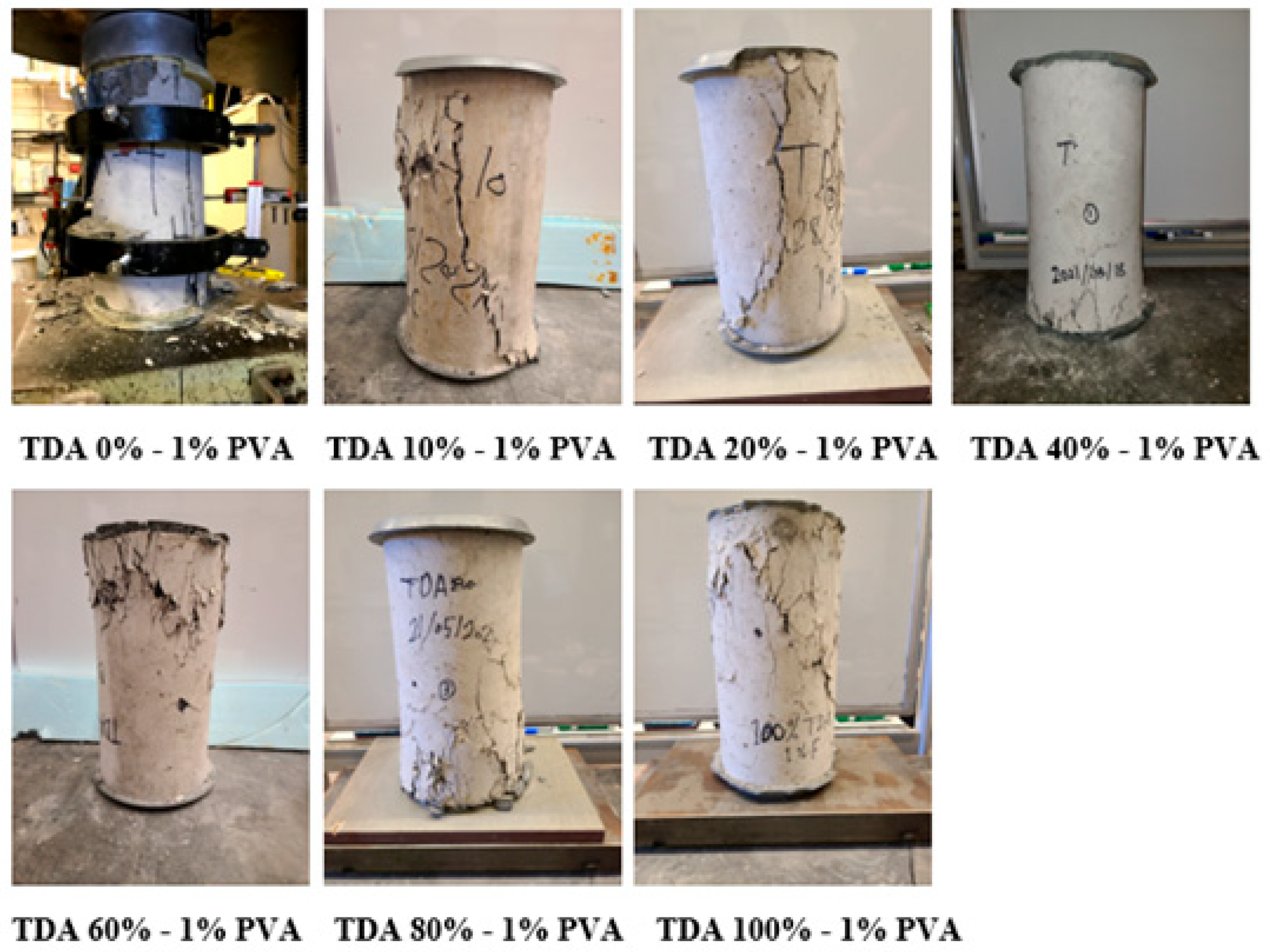 Buildings 13 01681 g010 Buildings 13 01681 g010