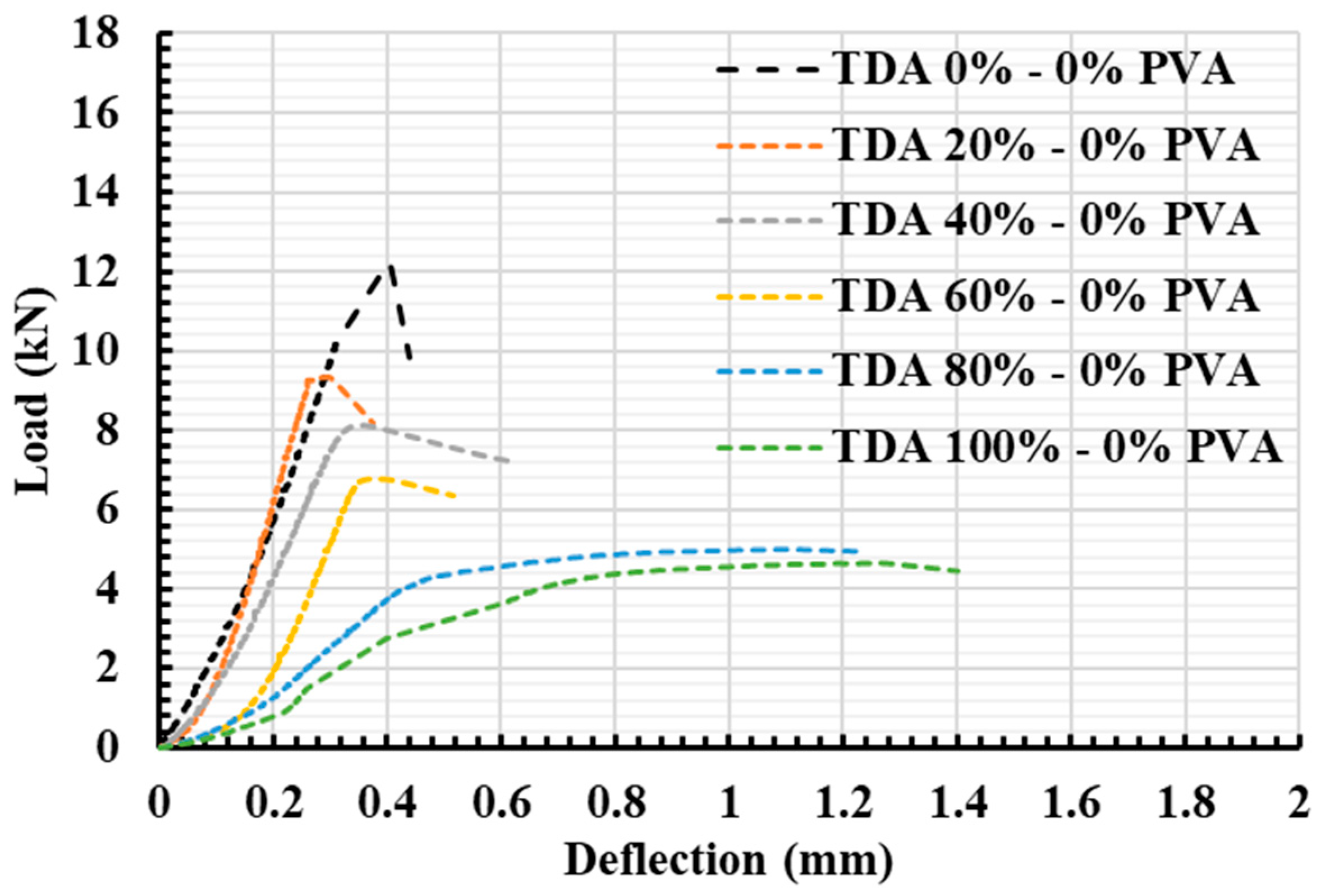 Buildings 13 01681 g015 Buildings 13 01681 g015
