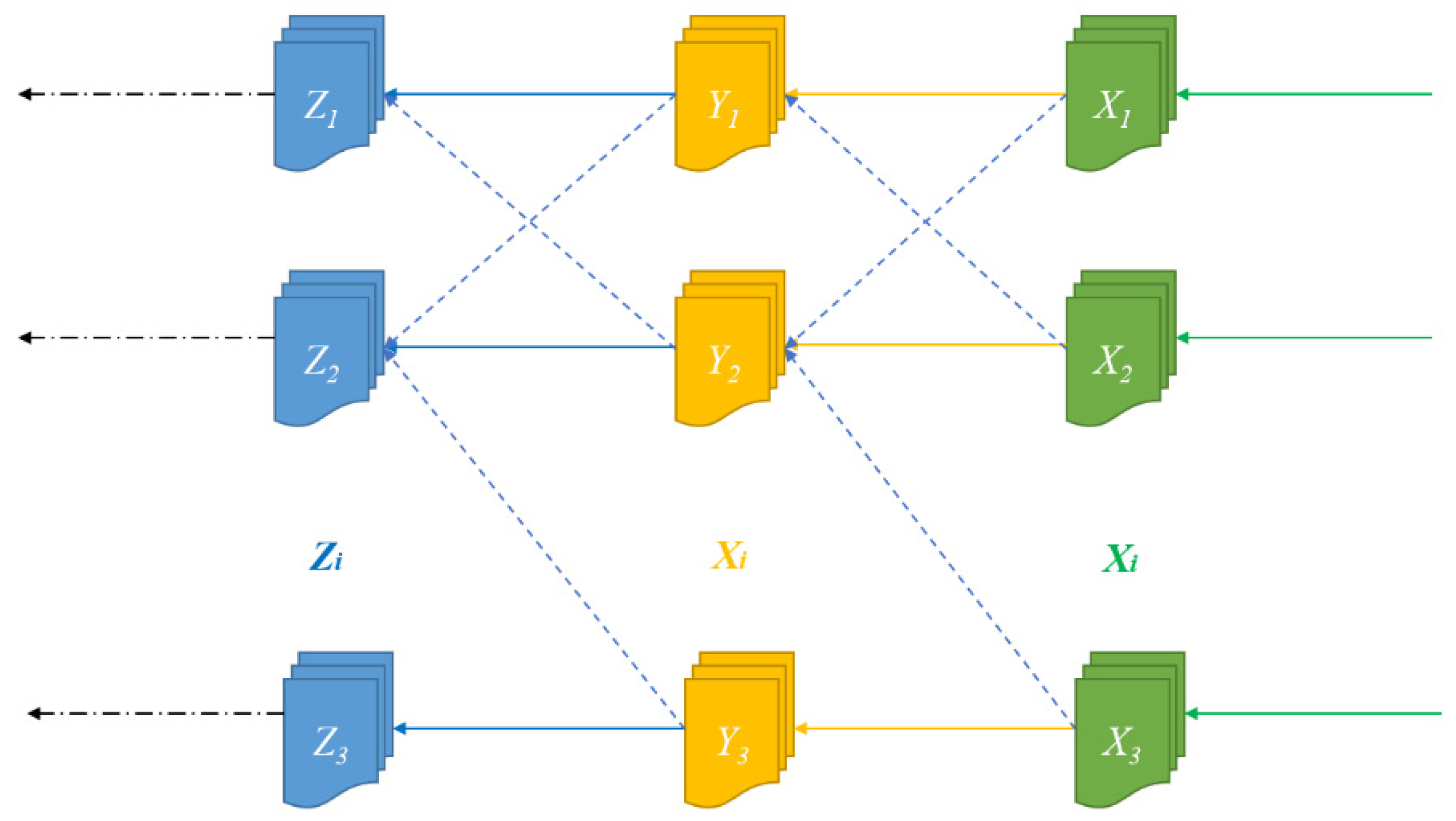 Buildings 13 01682 g003