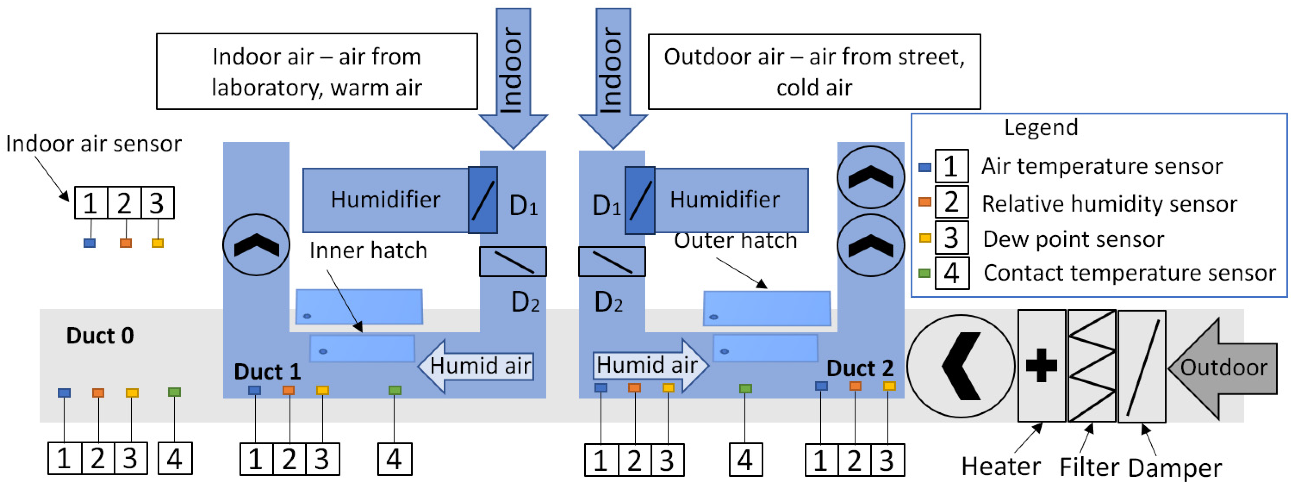 Buildings 13 01683 g001