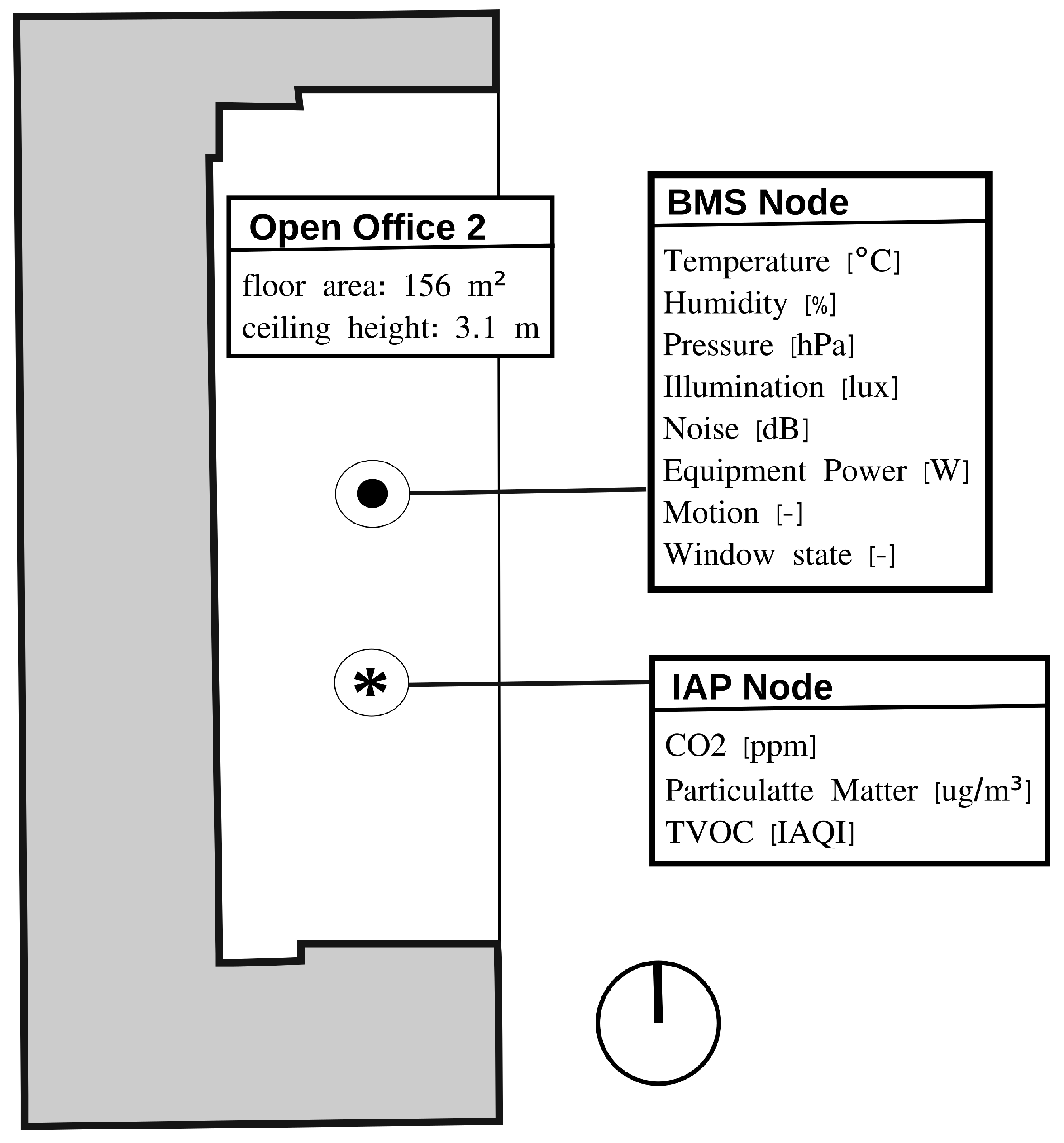 Buildings 13 01684 g005