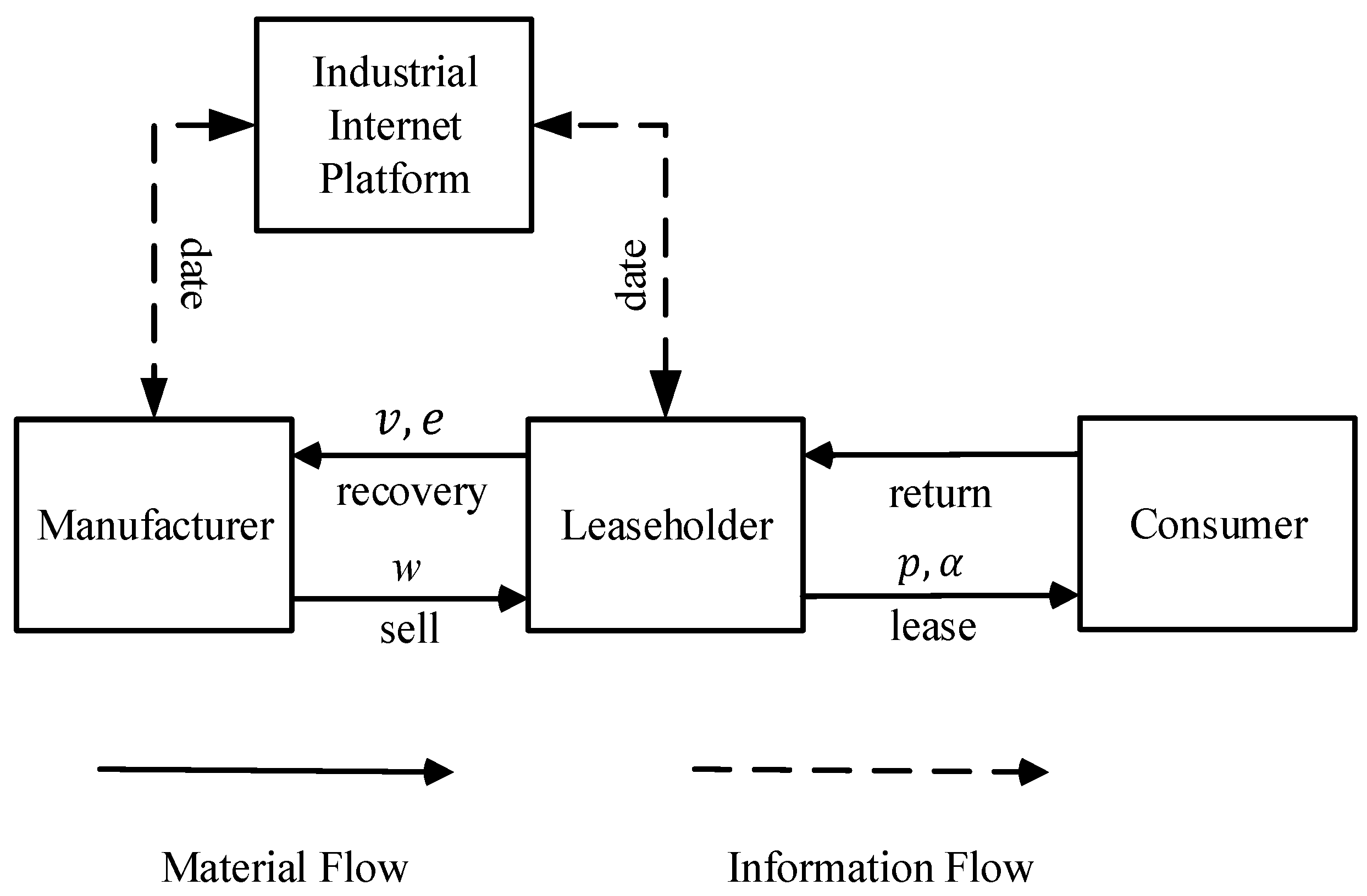 Buildings 13 01685 g001