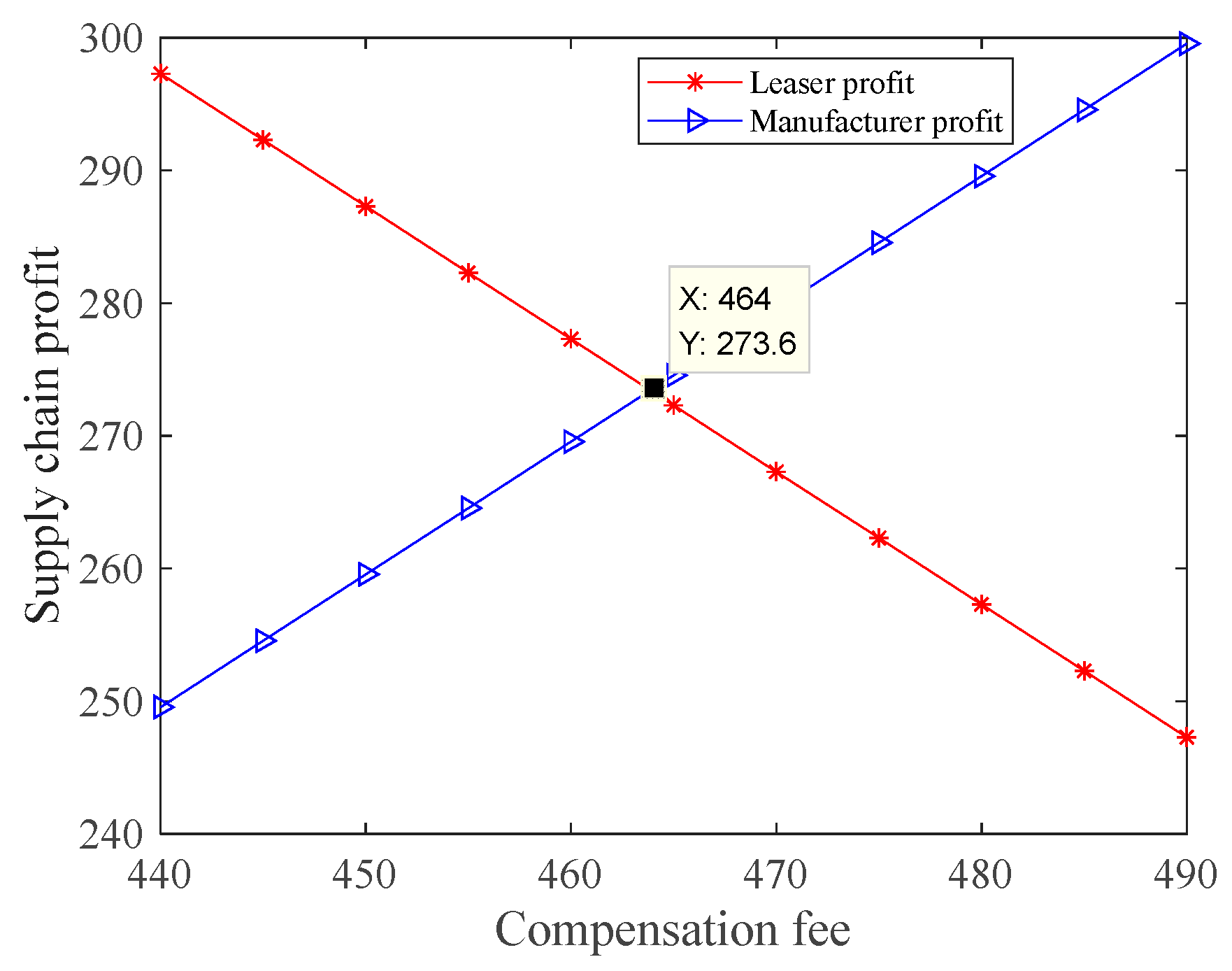 Buildings 13 01685 g014