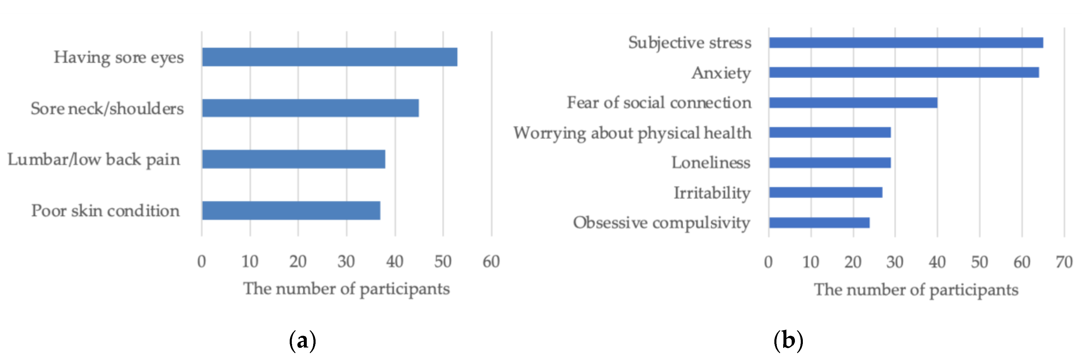 Buildings 13 01687 g002