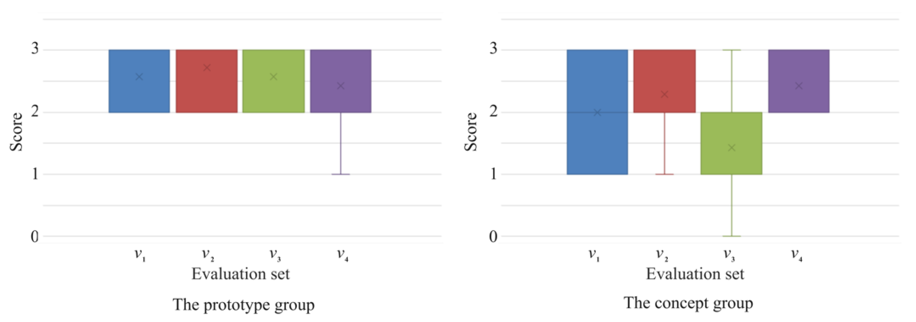 Buildings 13 01687 g011