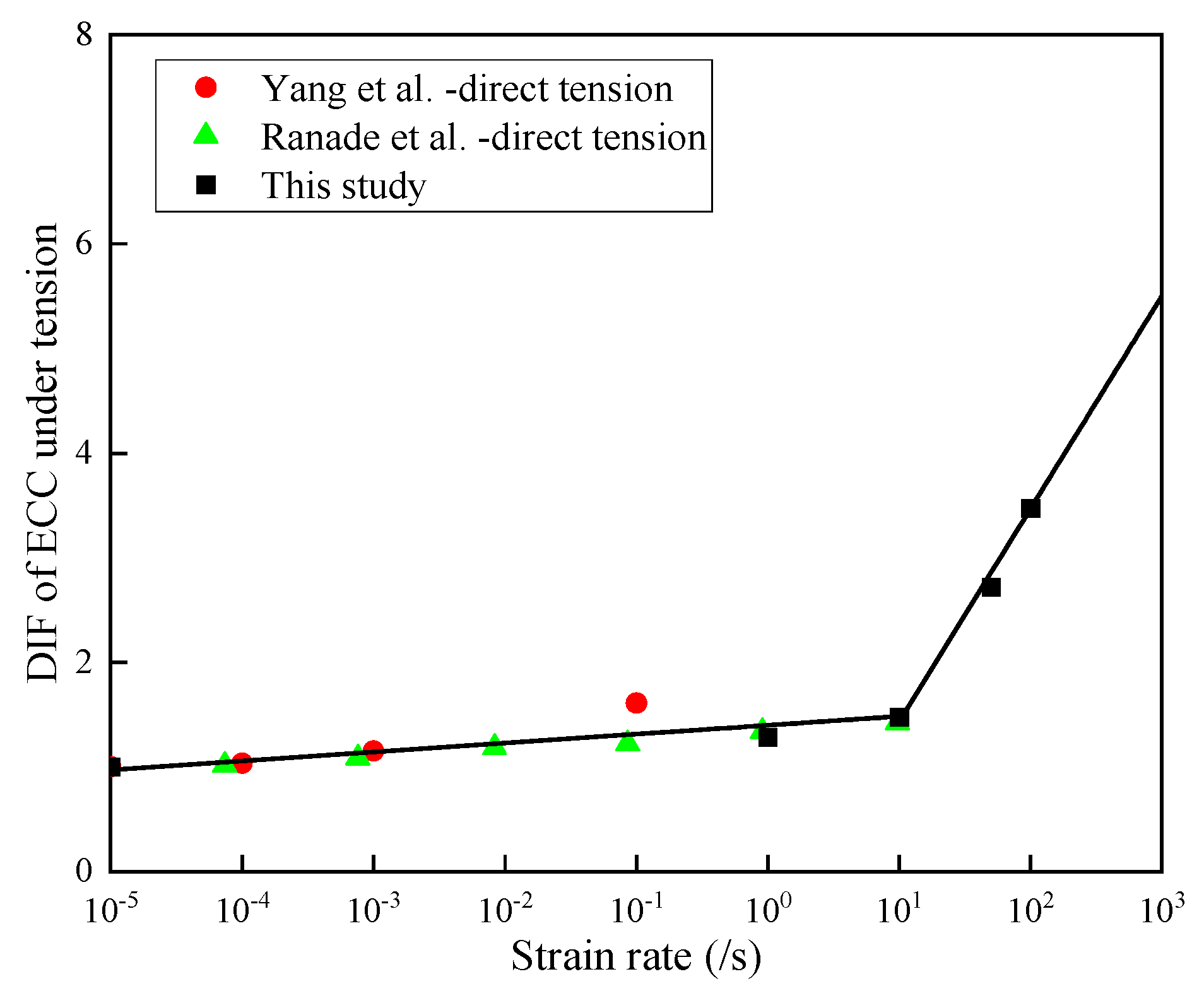 Buildings 13 01688 g006