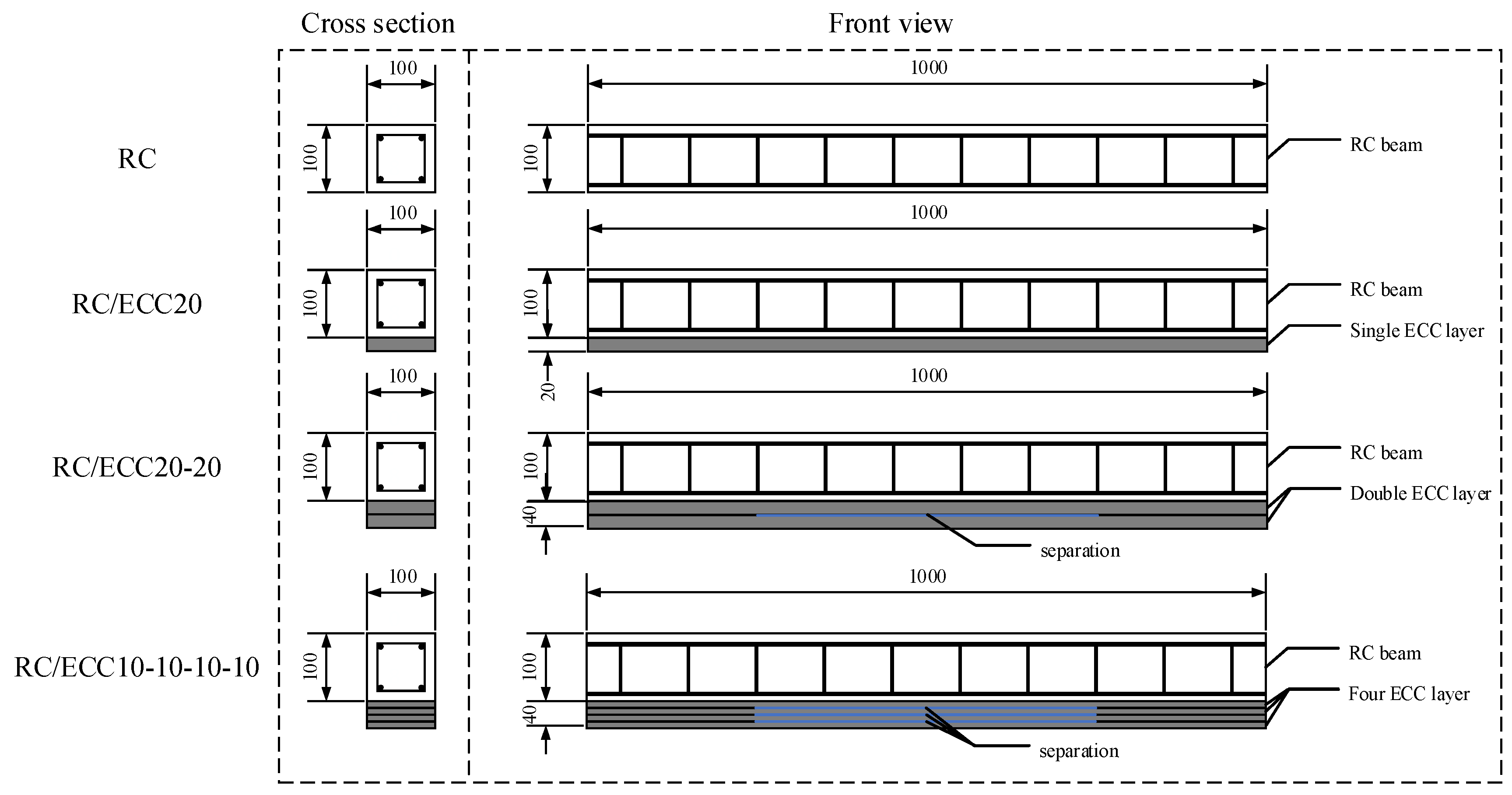 Buildings 13 01688 g007