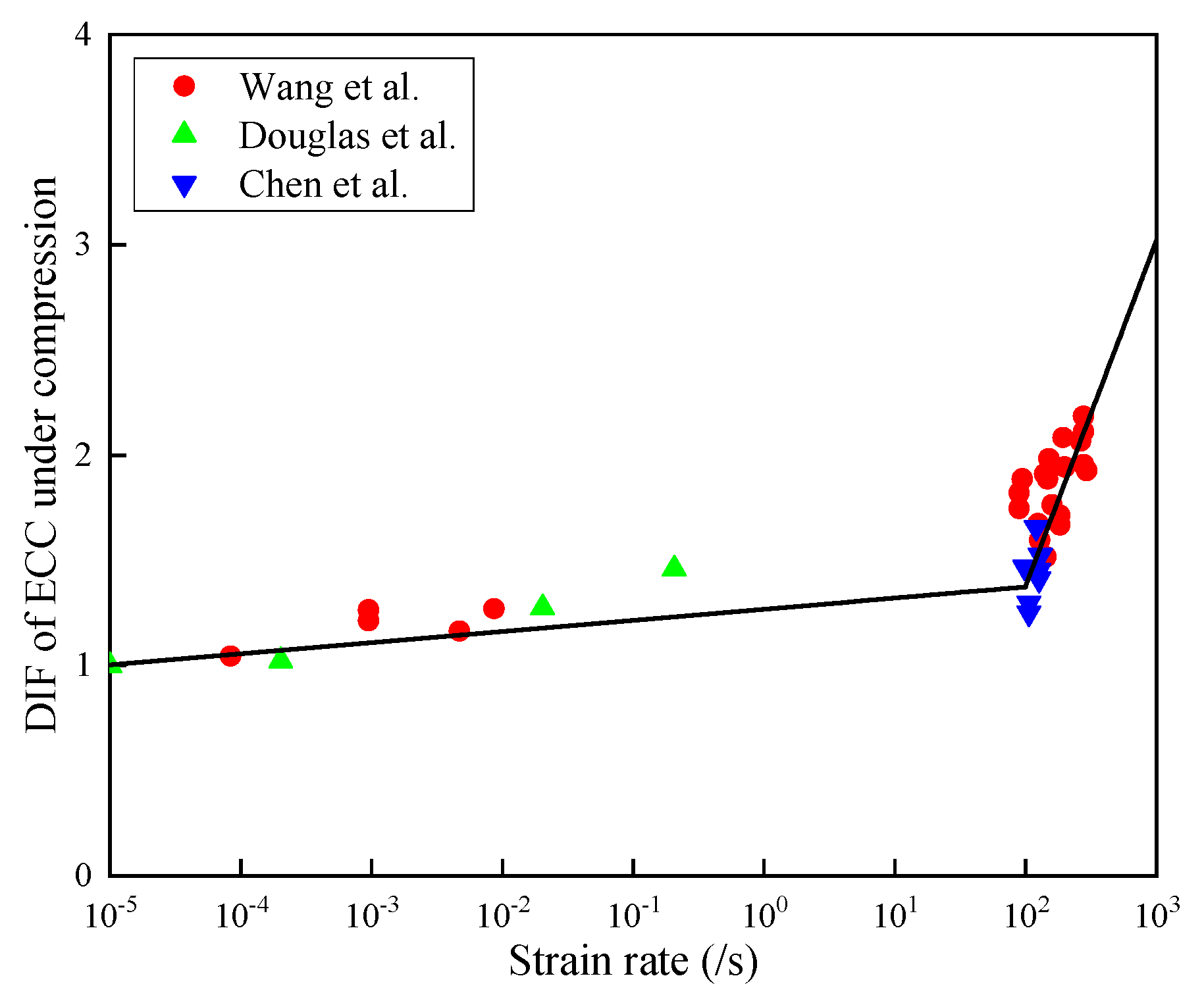 Buildings 13 01688 g009