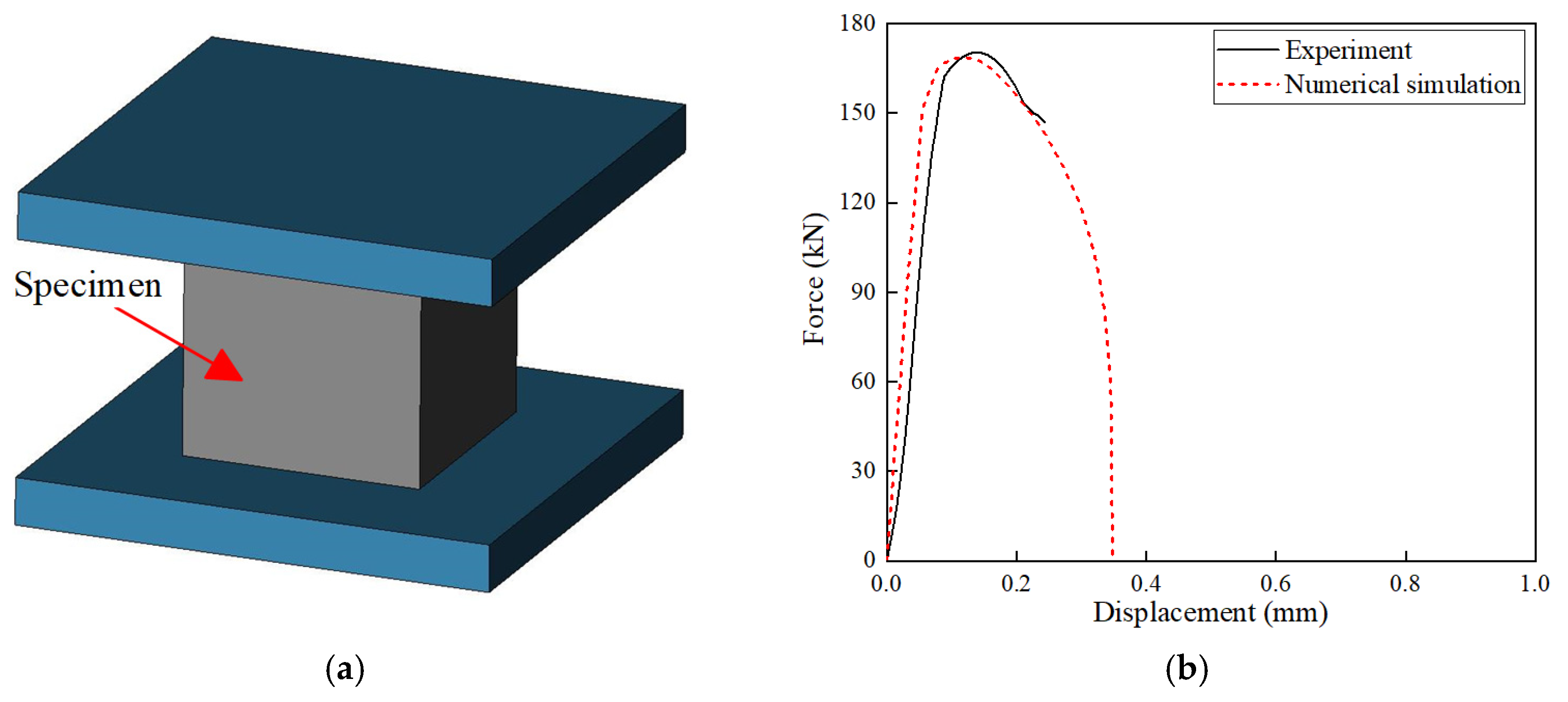 Buildings 13 01688 g011