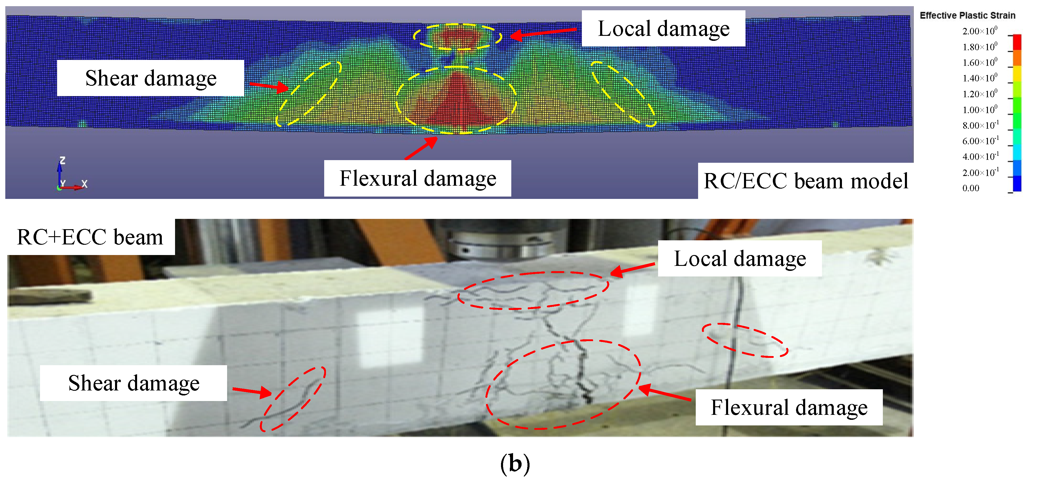 Buildings 13 01688 g014b