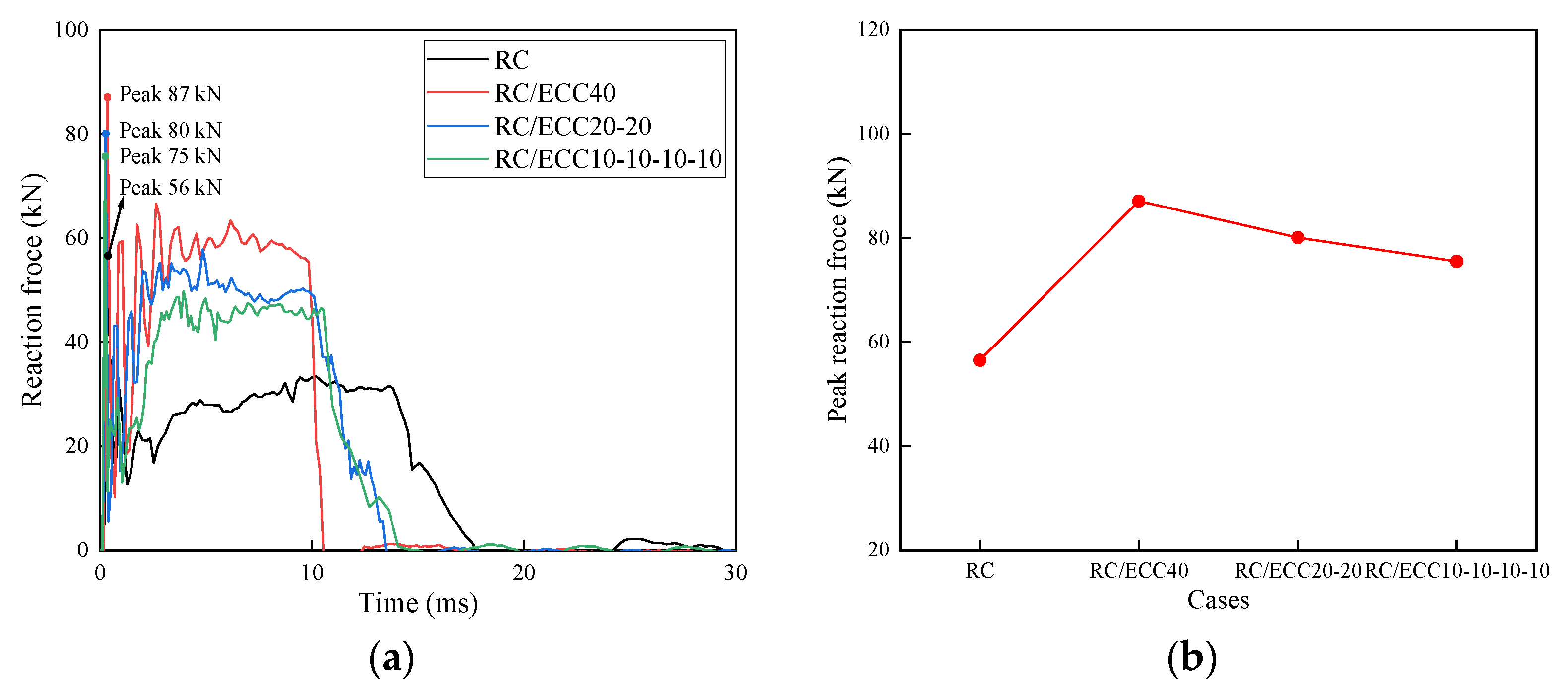 Buildings 13 01688 g024