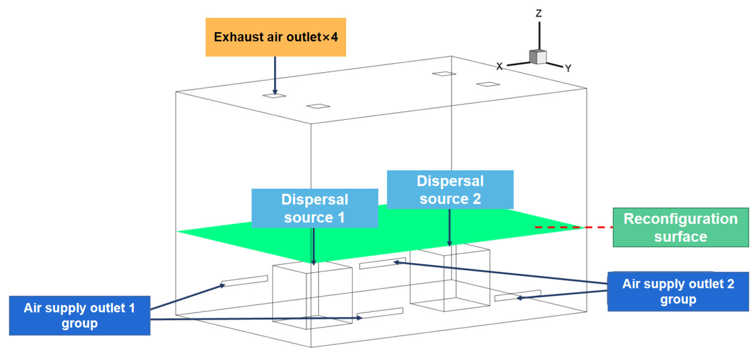 Buildings 13 01690 g001