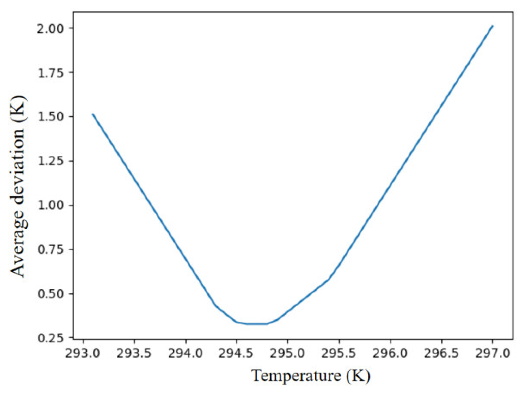 Buildings 13 01690 g008