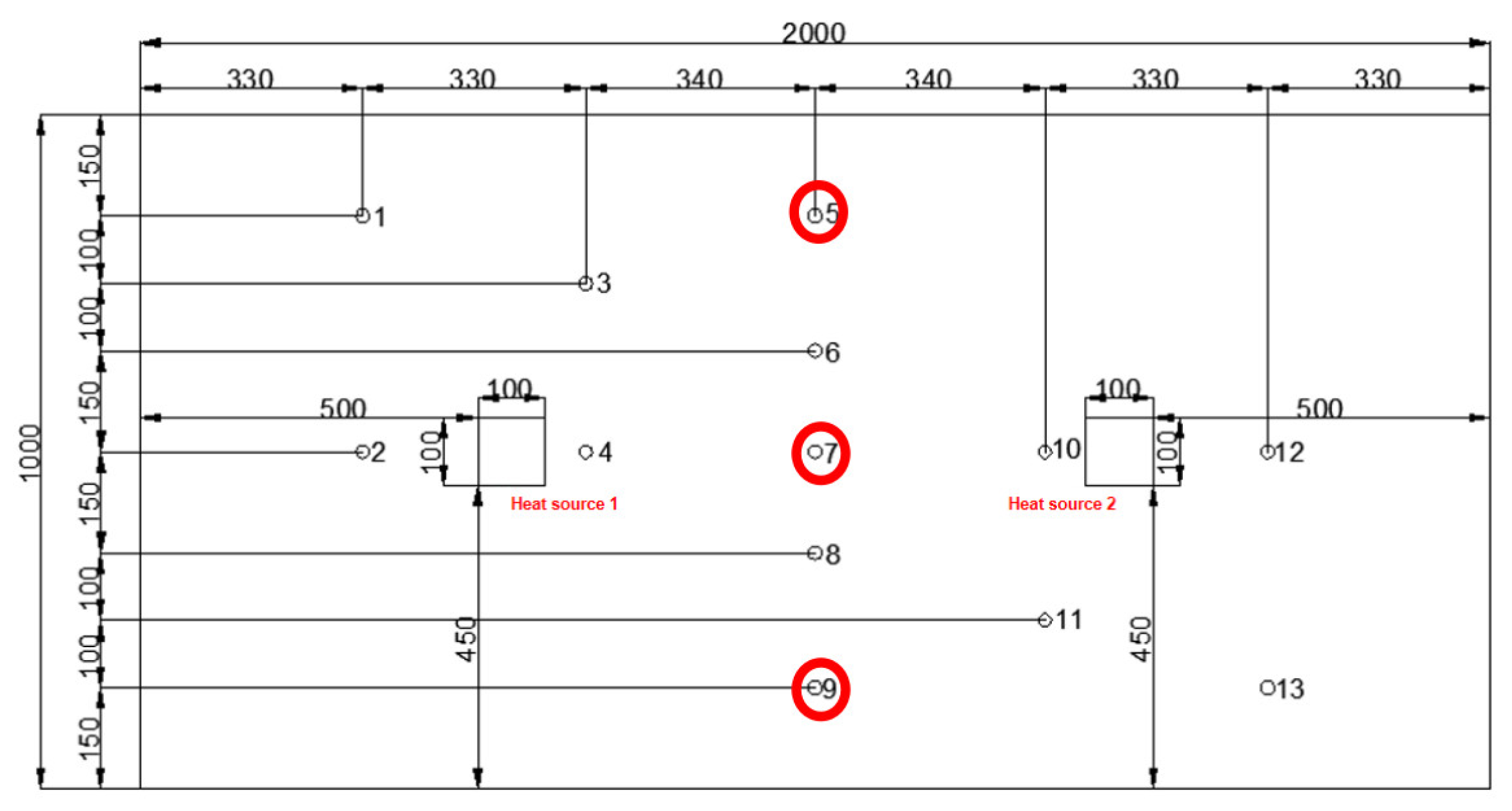 Buildings 13 01690 g024
