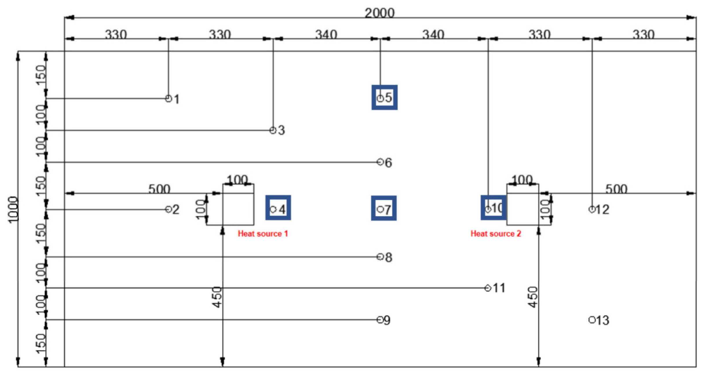 Buildings 13 01690 g025