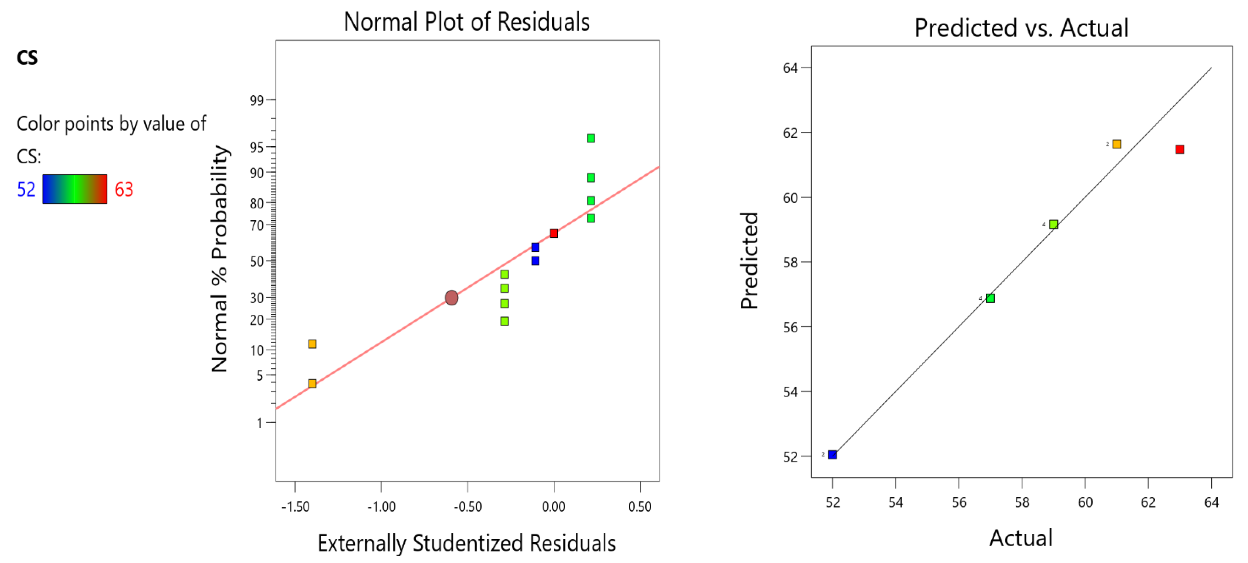 Buildings 13 01691 g010