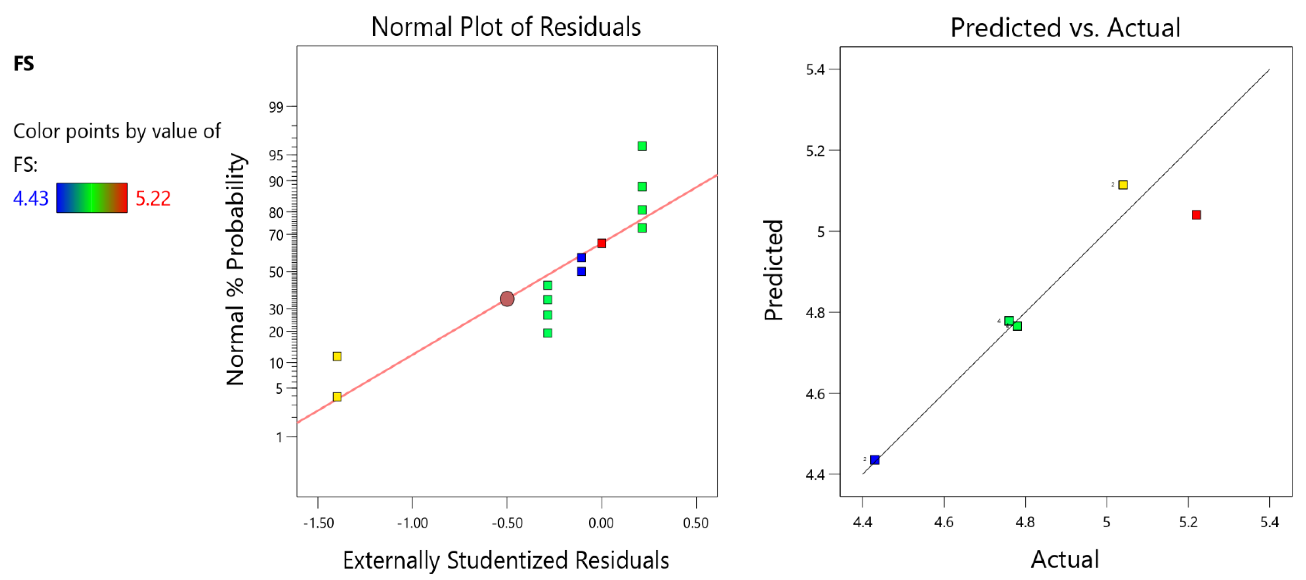 Buildings 13 01691 g012