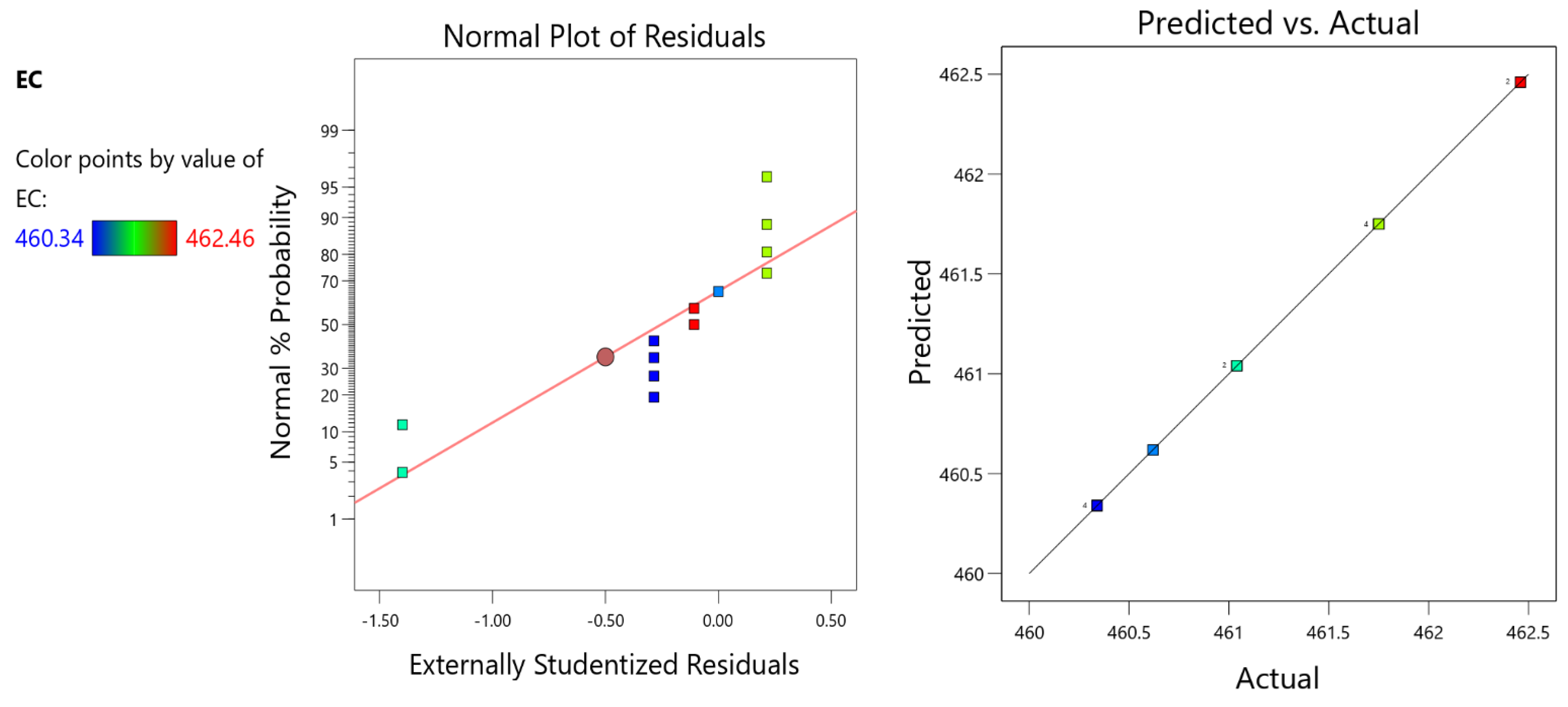 Buildings 13 01691 g014