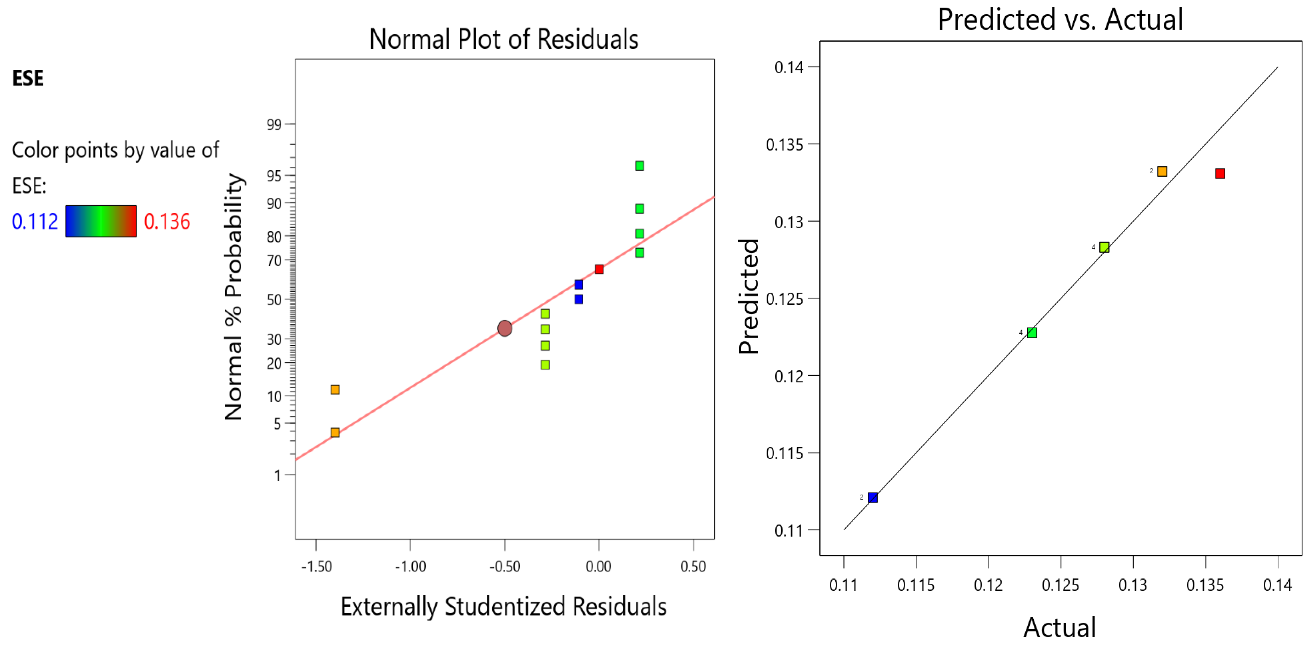 Buildings 13 01691 g015