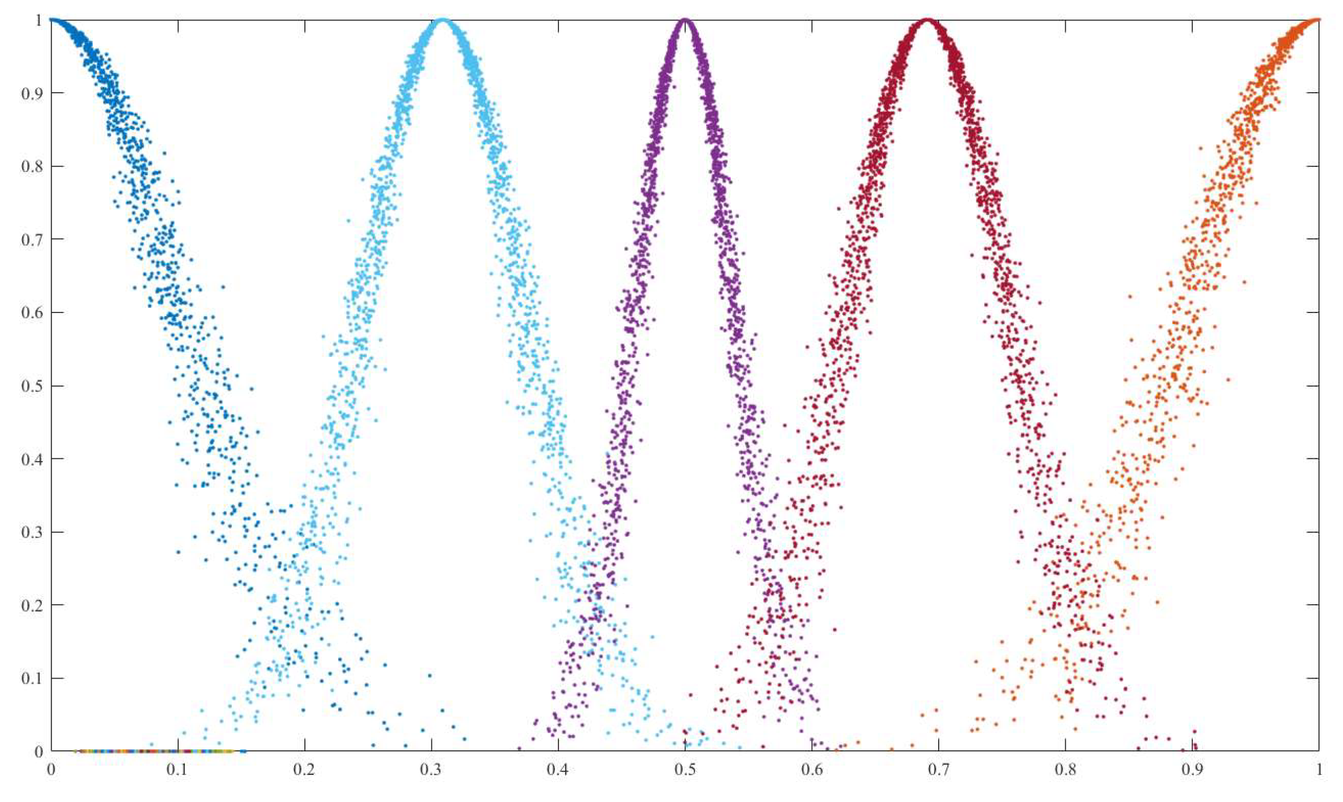 Buildings 13 01695 g002