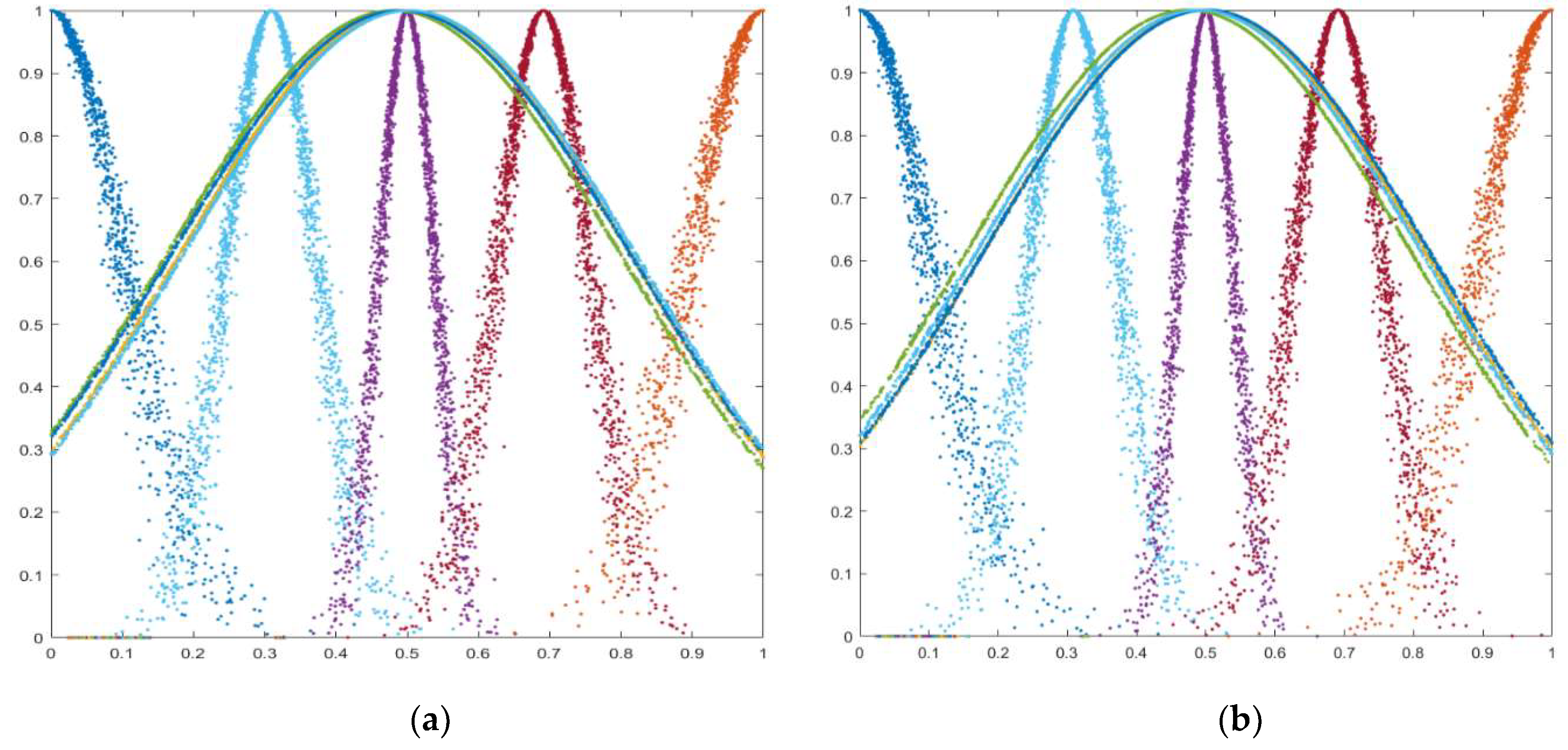 Buildings 13 01695 g004