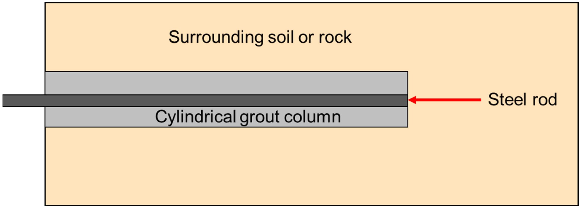 Buildings 13 01699 g001
