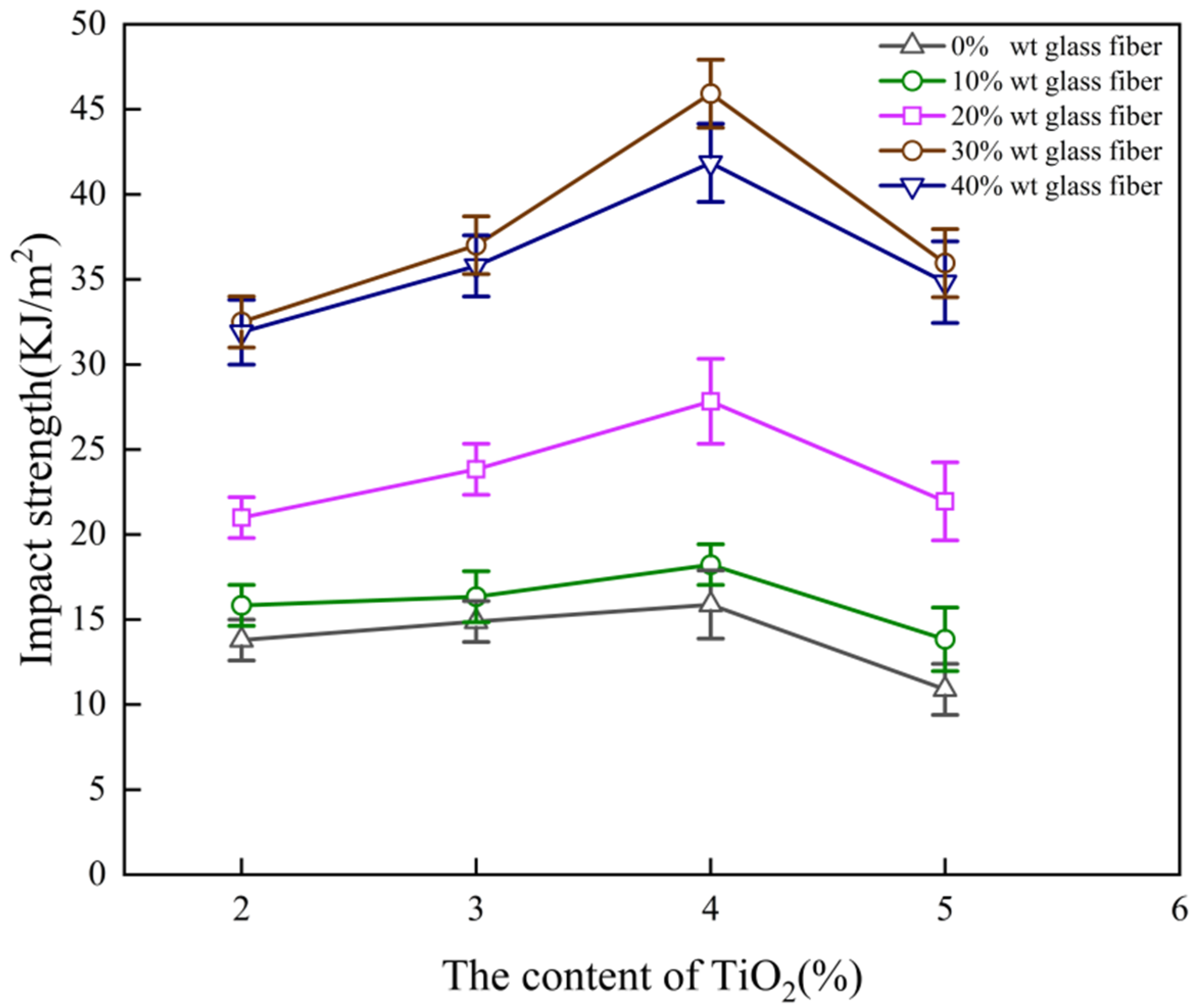Buildings 13 01700 g002