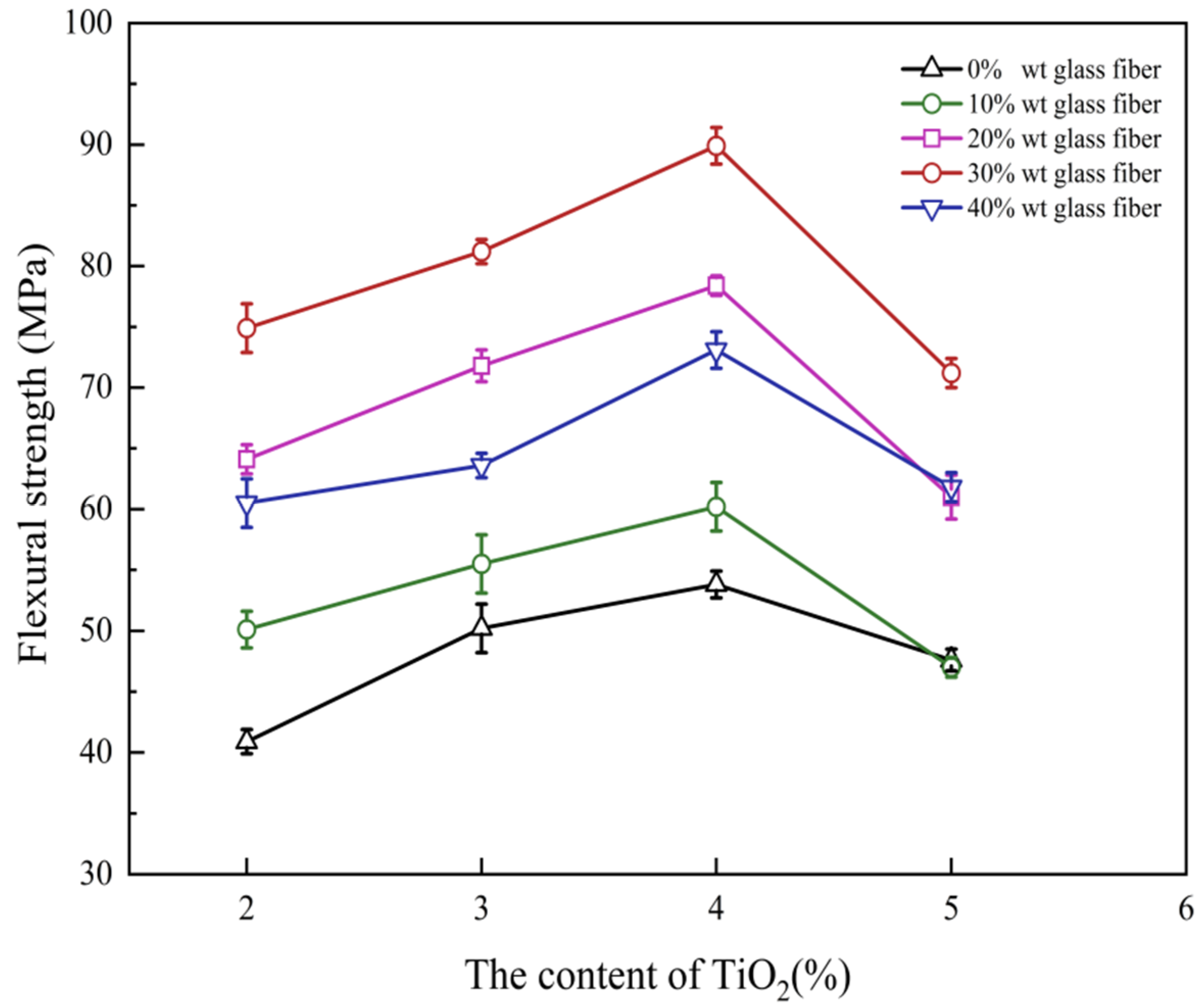 Buildings 13 01700 g003