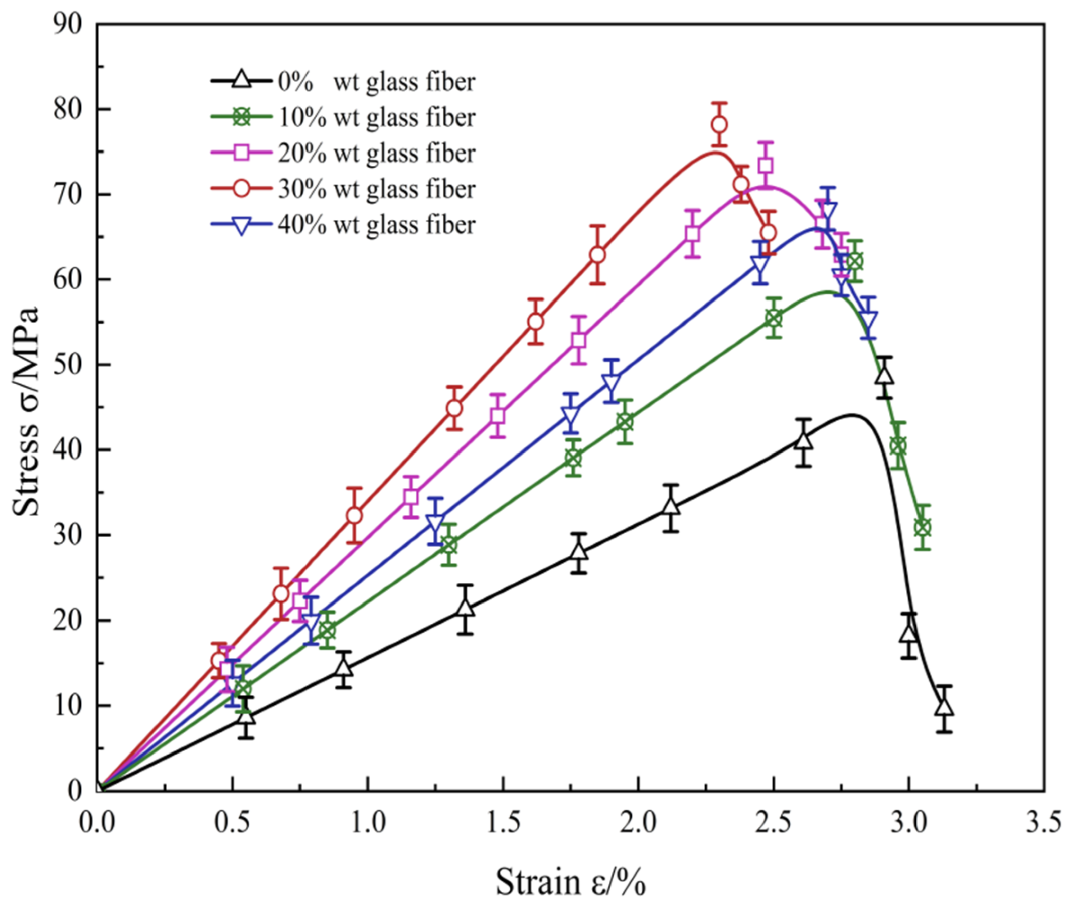 Buildings 13 01700 g004